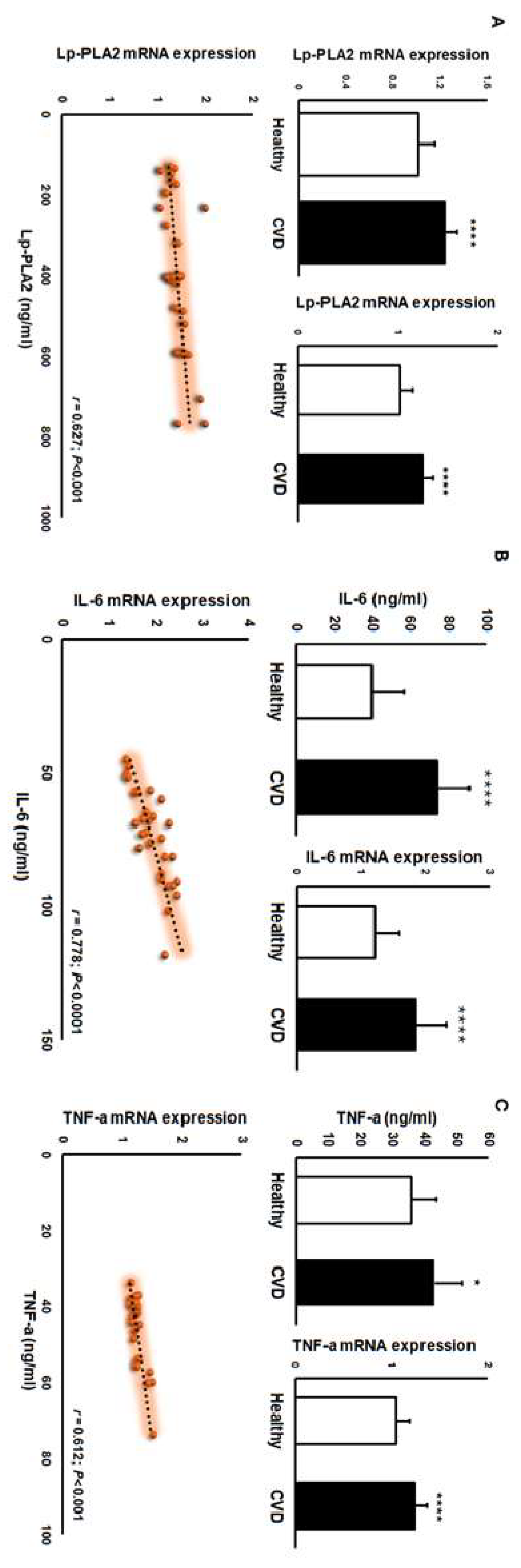 Preprints 187278 g001