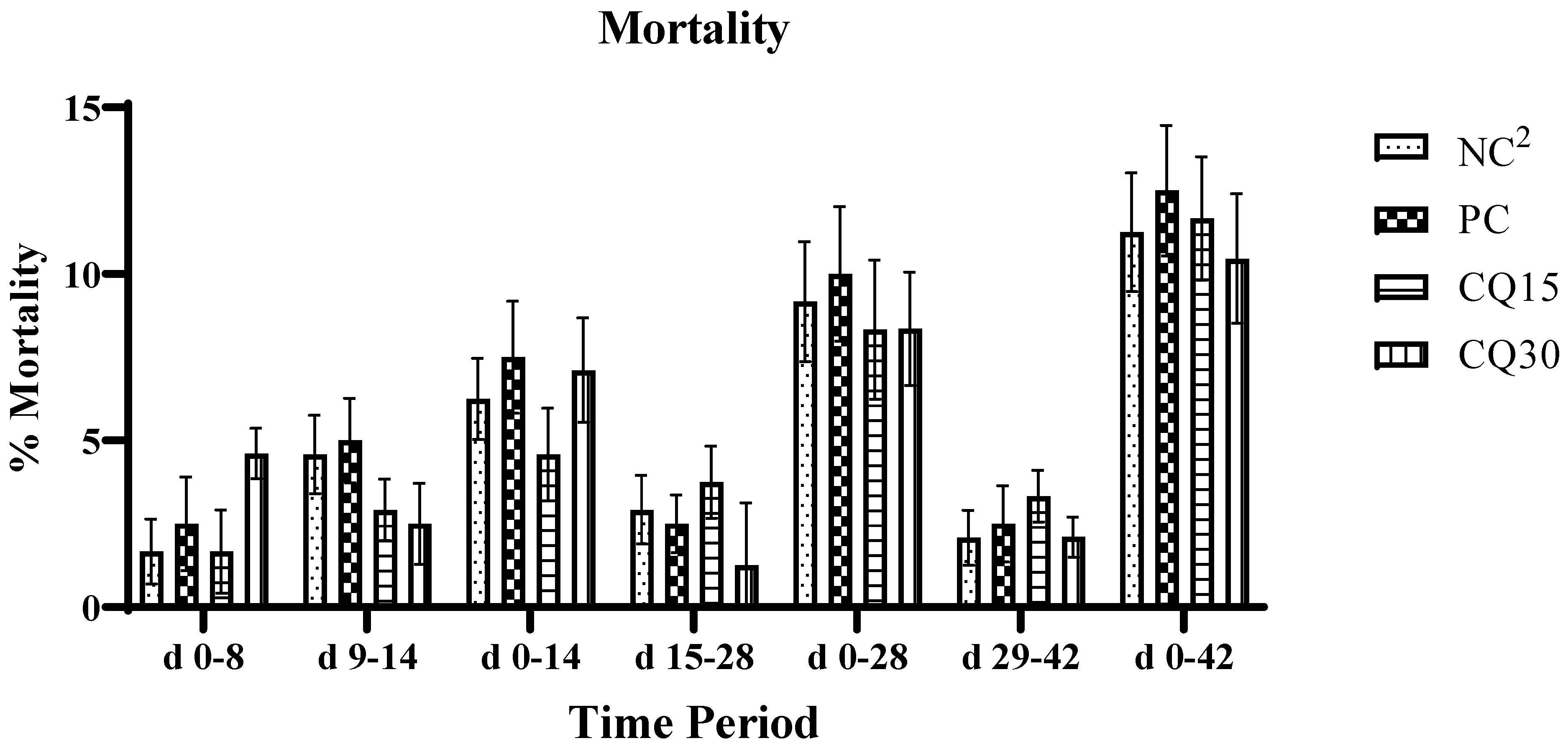 Preprints 76575 g001