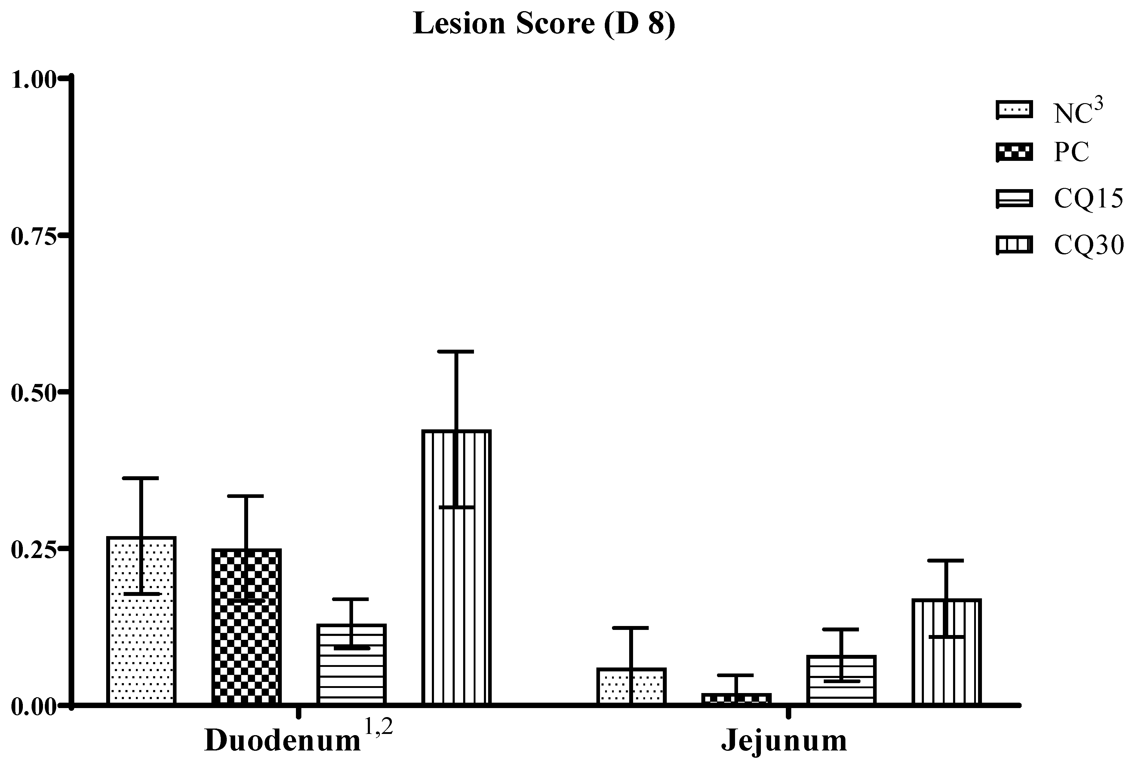 Preprints 76575 g002