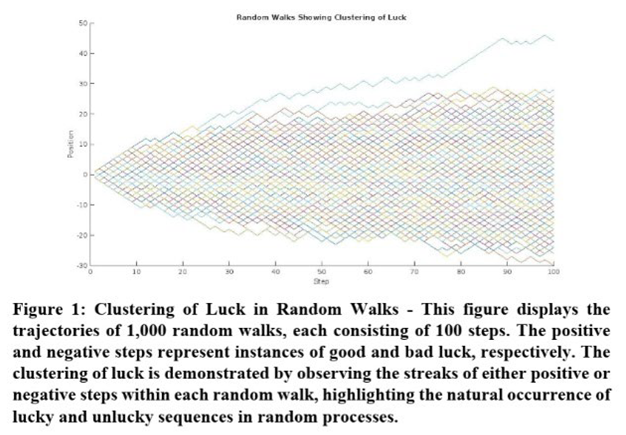 Preprints 72824 i001