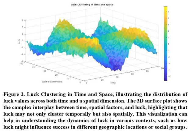 Preprints 72824 i002