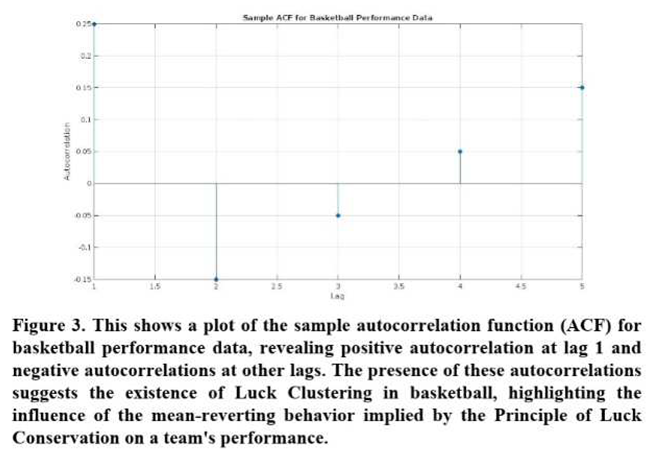 Preprints 72824 i003