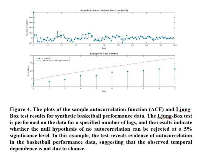 Preprints 72824 i004
