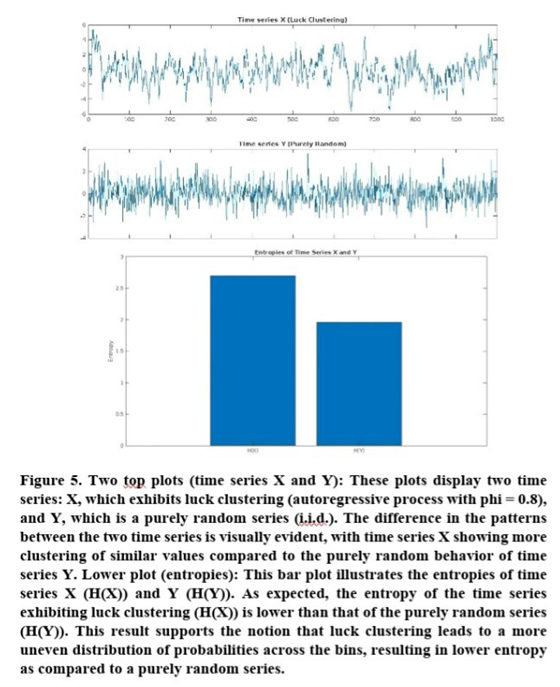Preprints 72824 i005