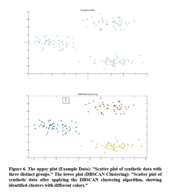 Preprints 72824 i006