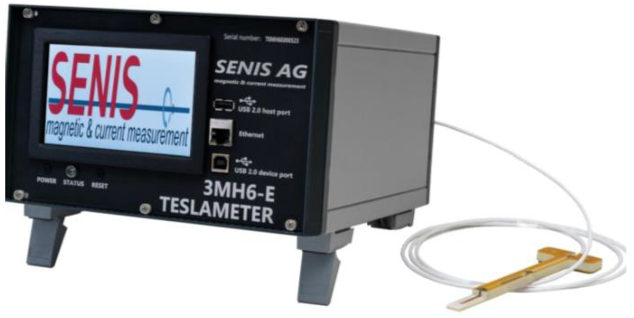 Preprints 141975 g003