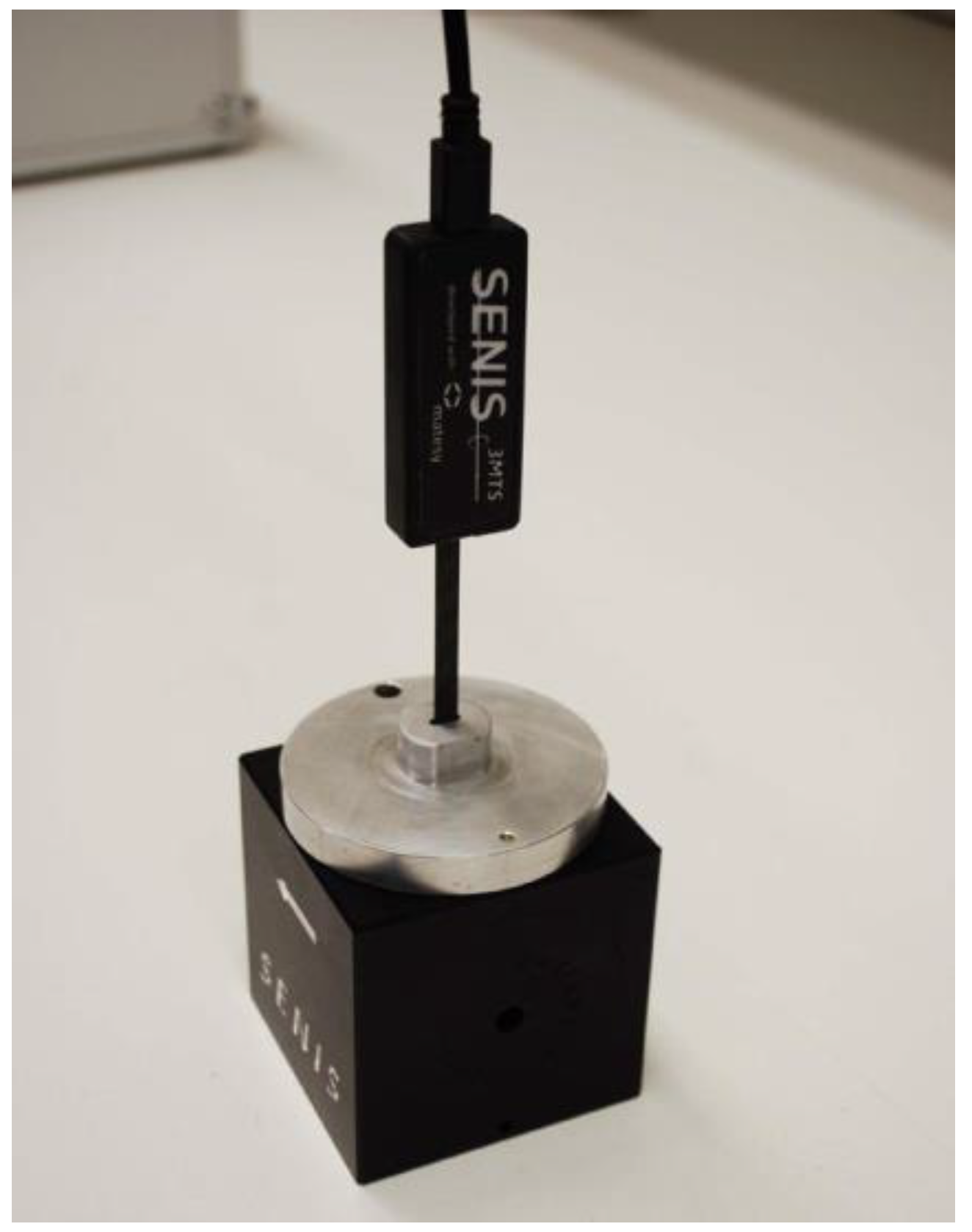 Preprints 141975 g011