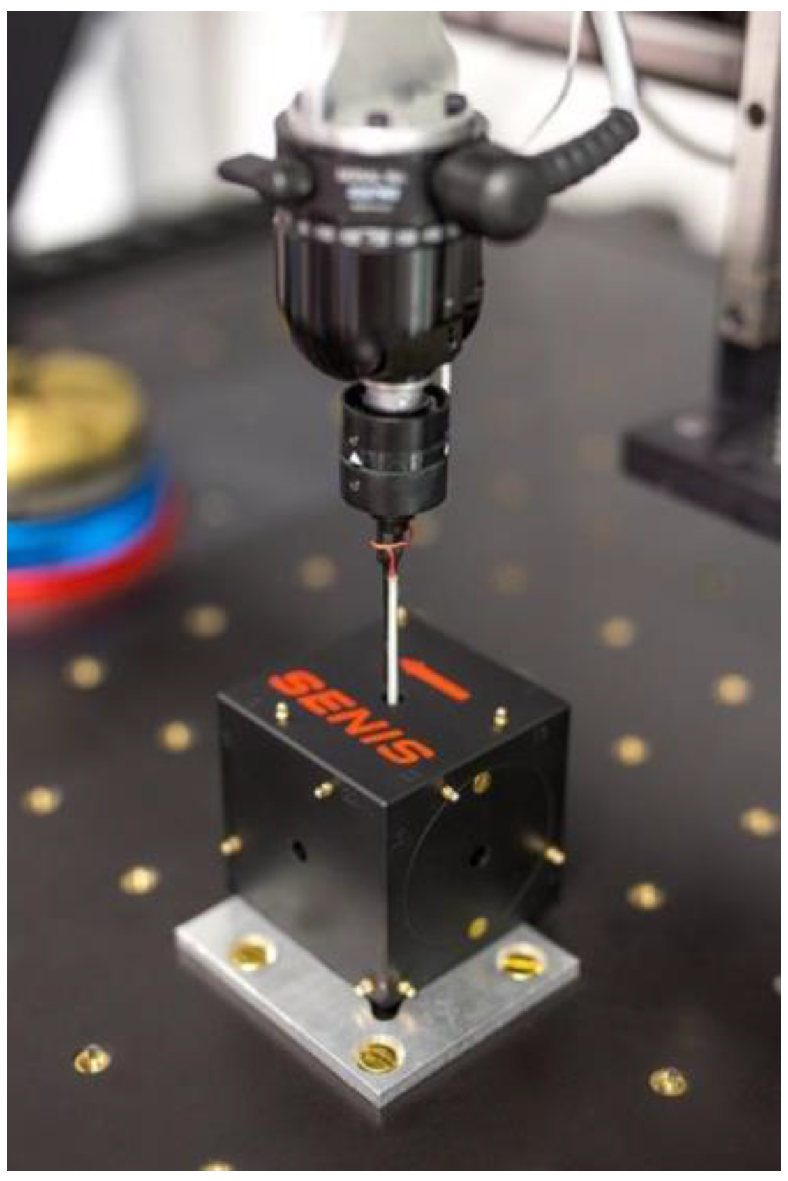 Preprints 141975 g012