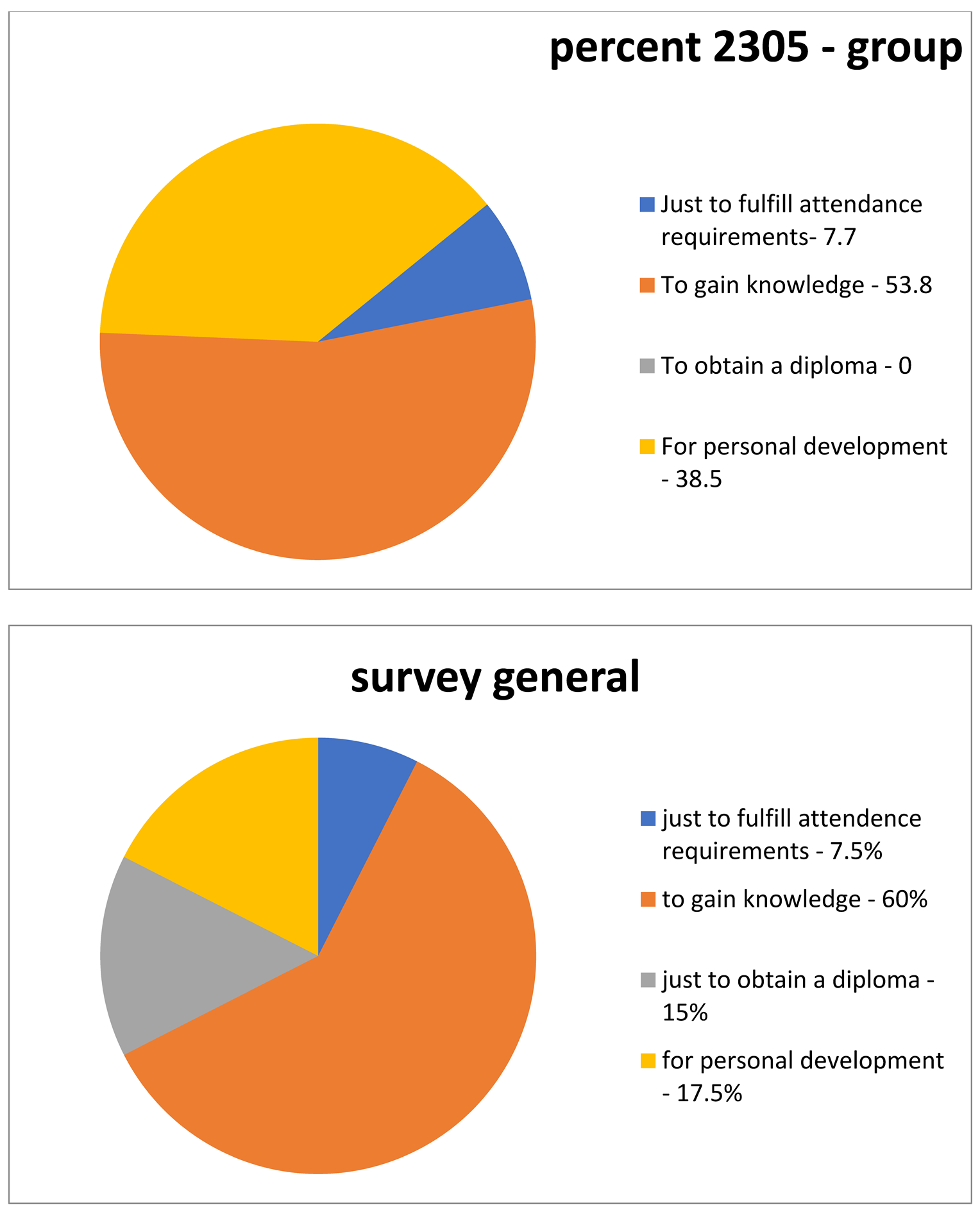 Preprints 195989 i001
