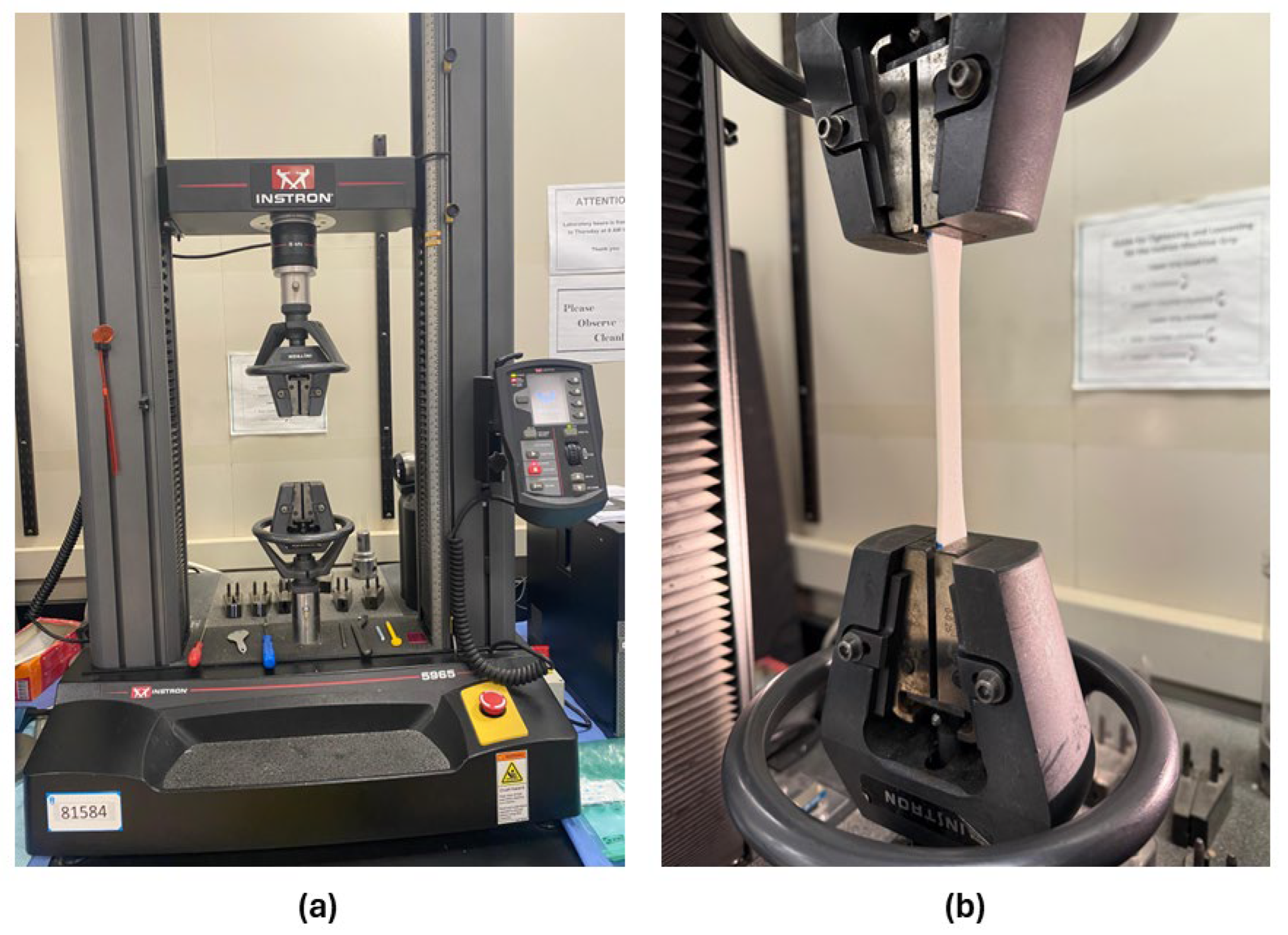 Preprints 189244 g003