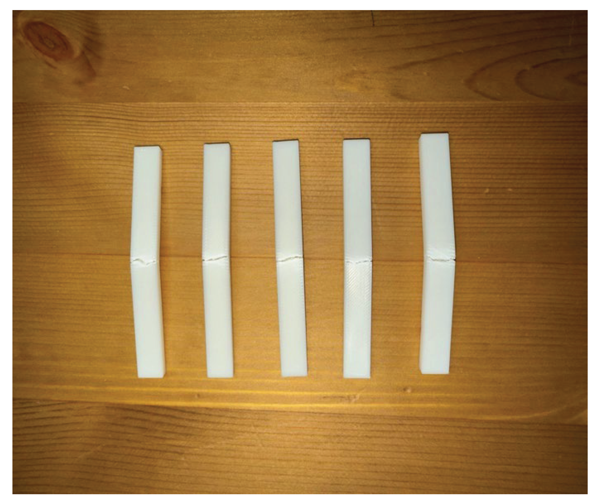 Preprints 189244 g007