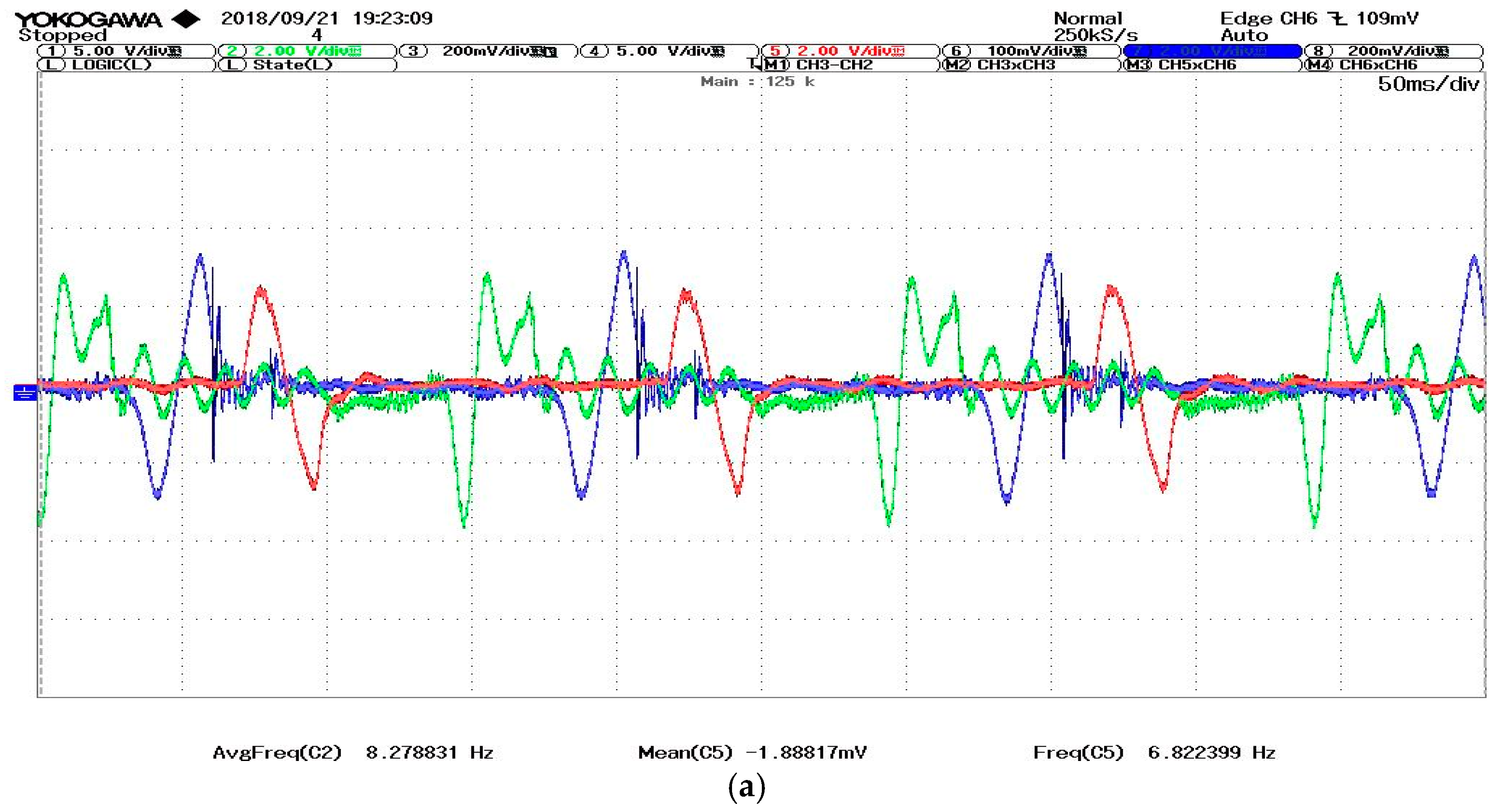 Preprints 175814 g005a