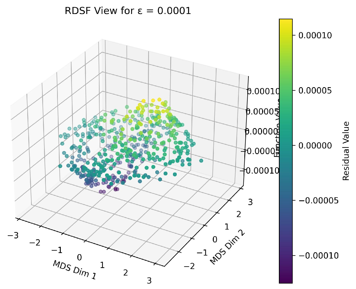 Preprints 160926 g002