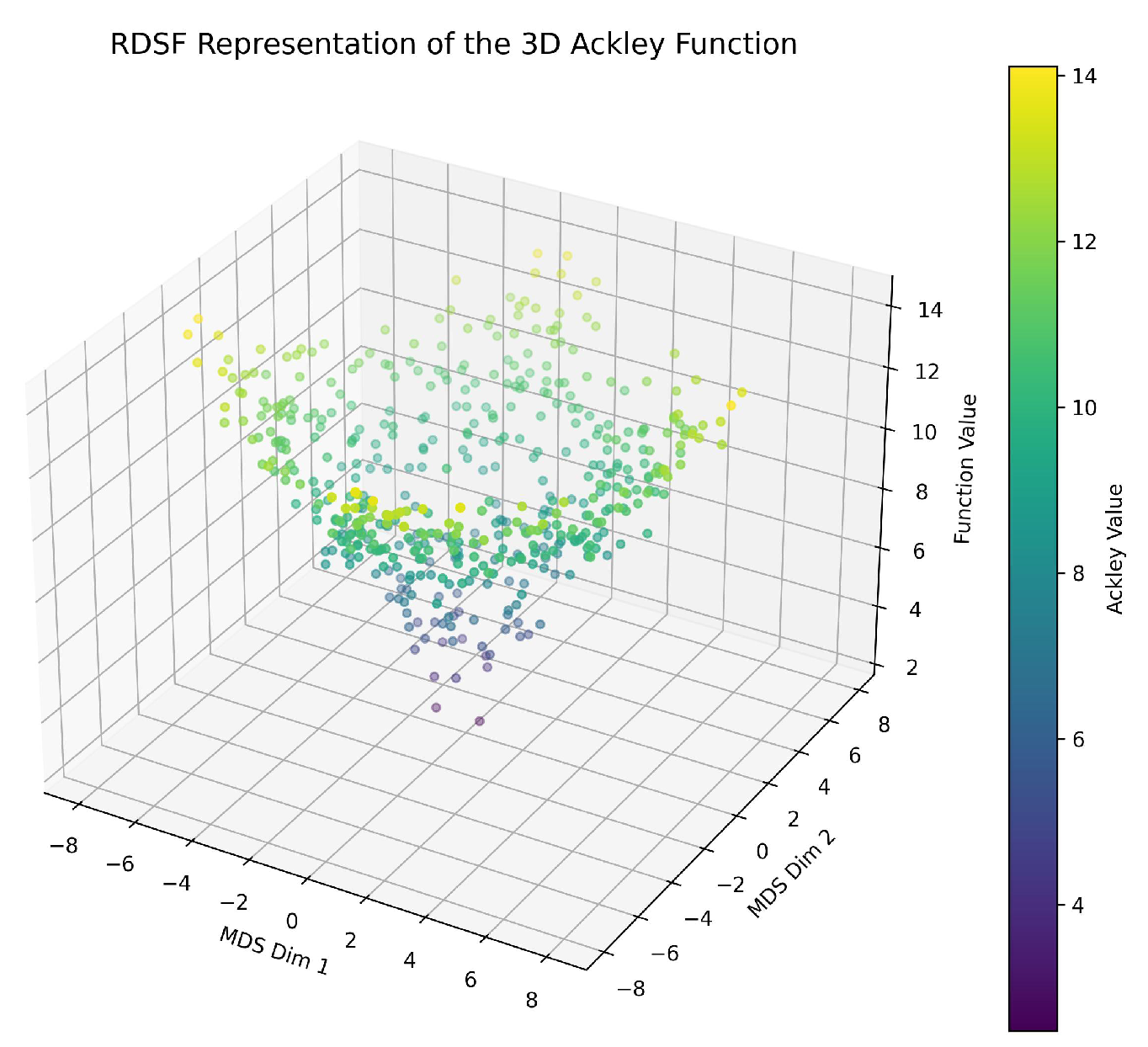 Preprints 160926 g008