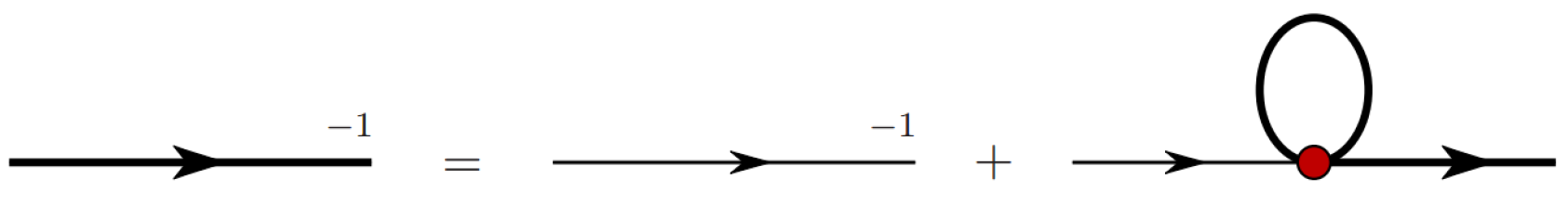 Preprints 174986 g001