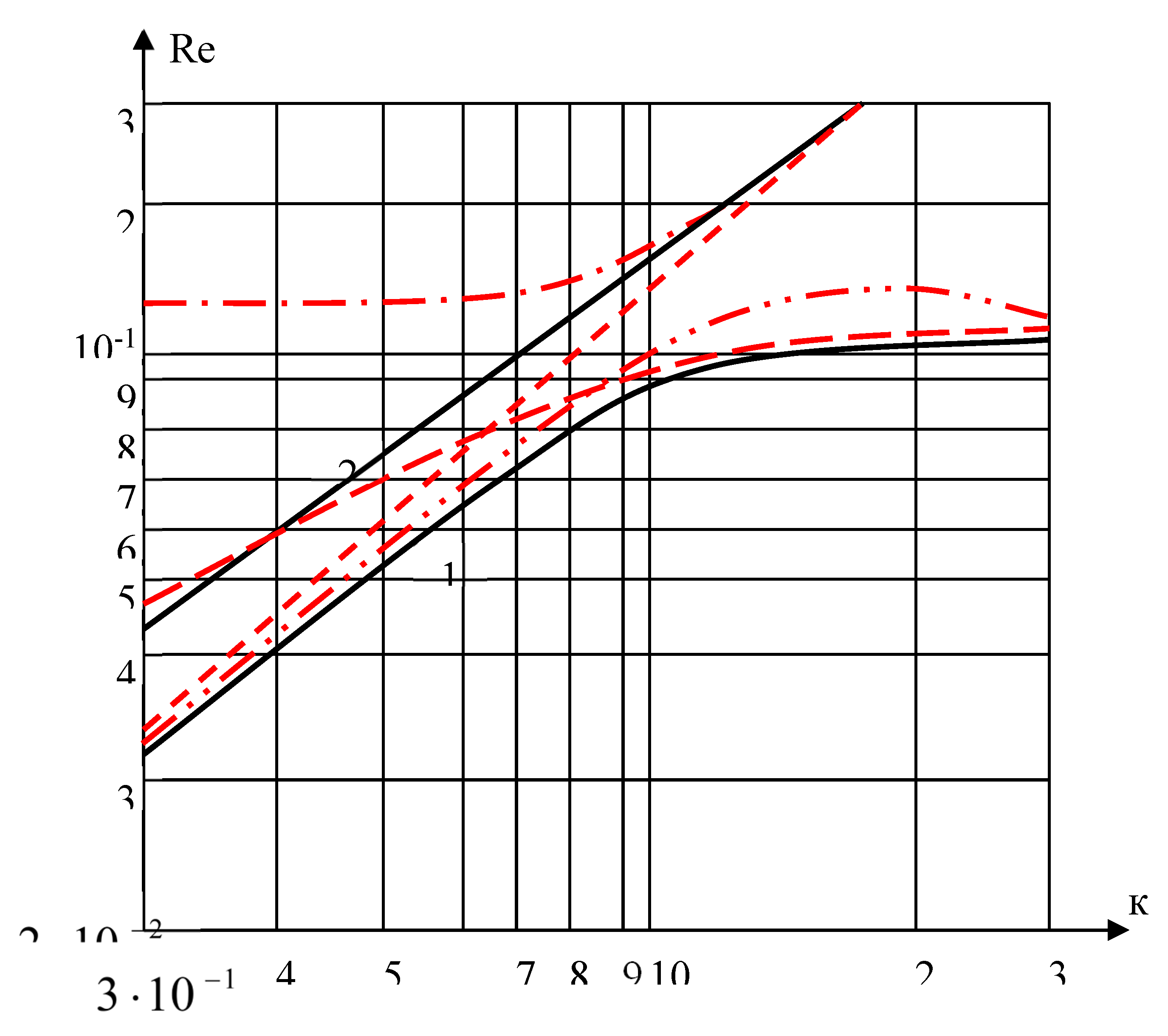Preprints 195150 g004