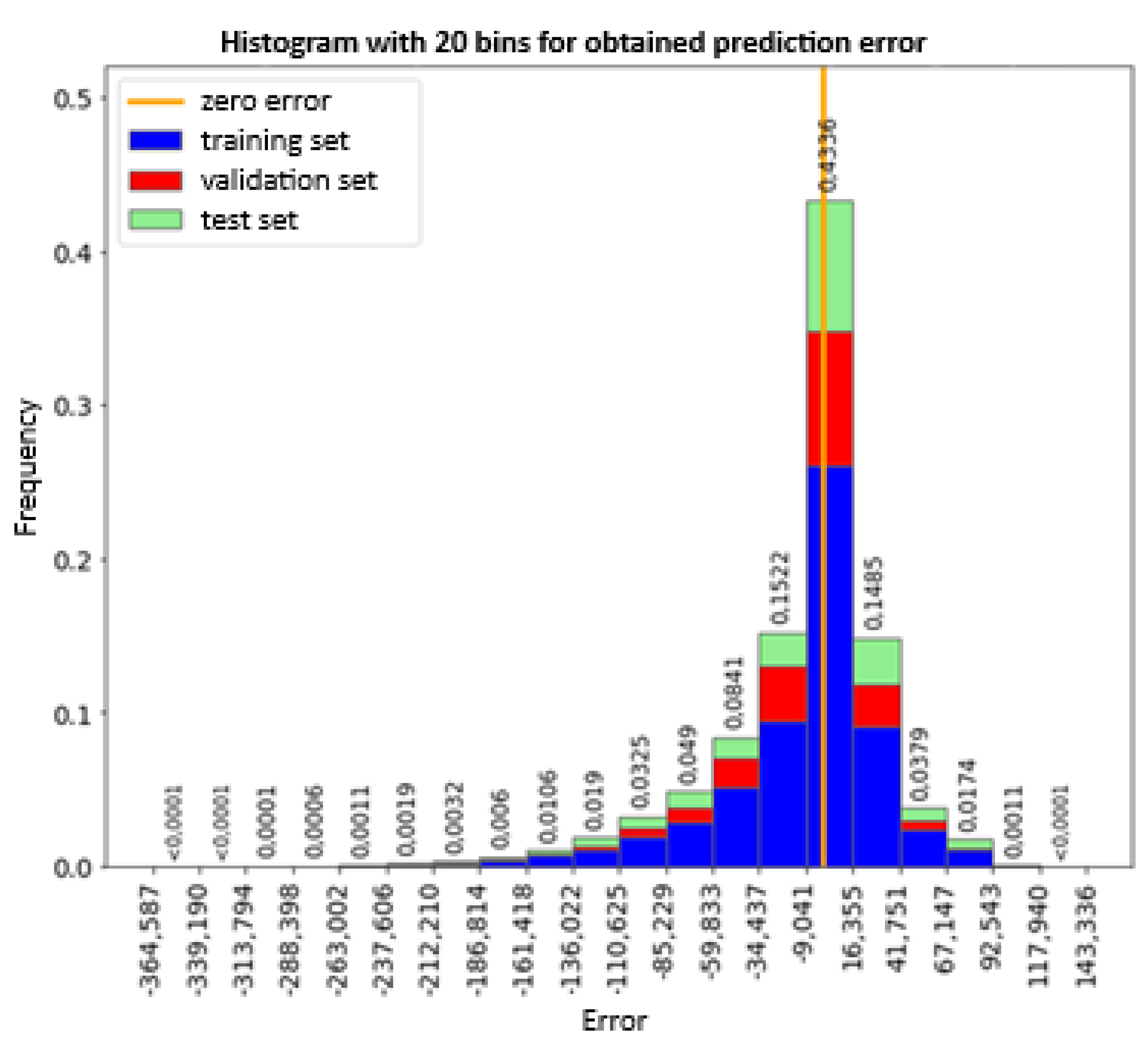Preprints 184733 g018