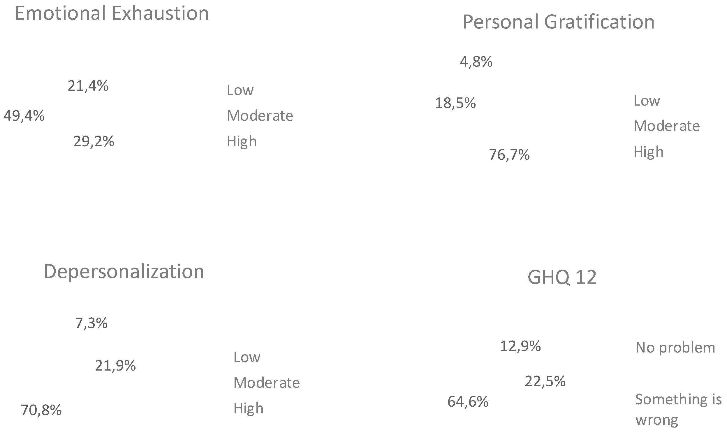 Preprints 194172 g001