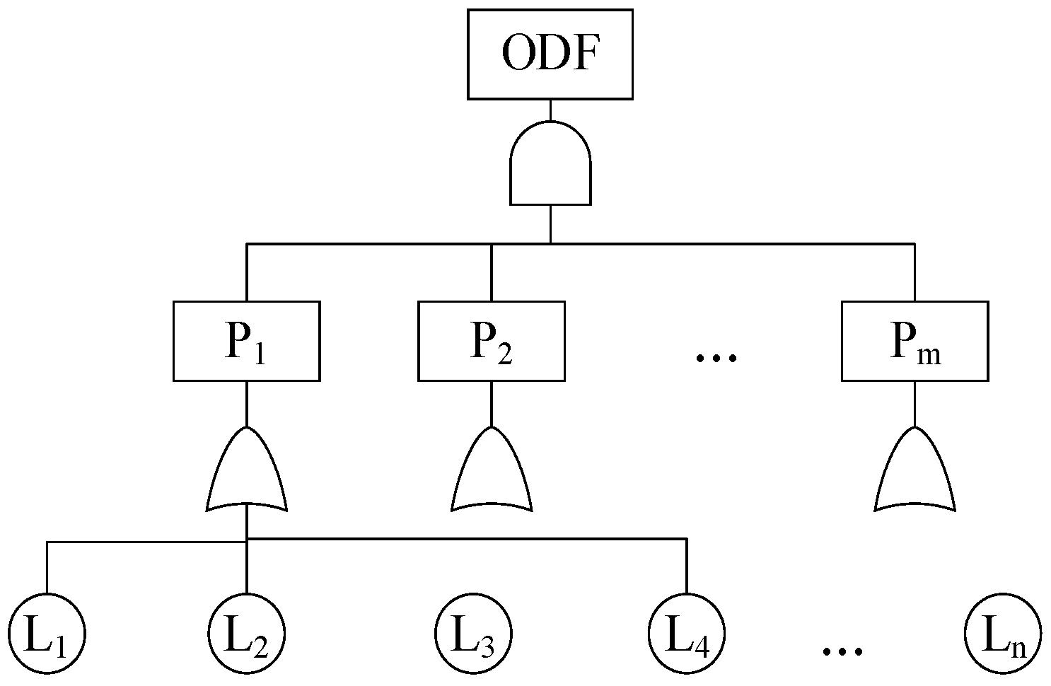 Preprints 157649 g004