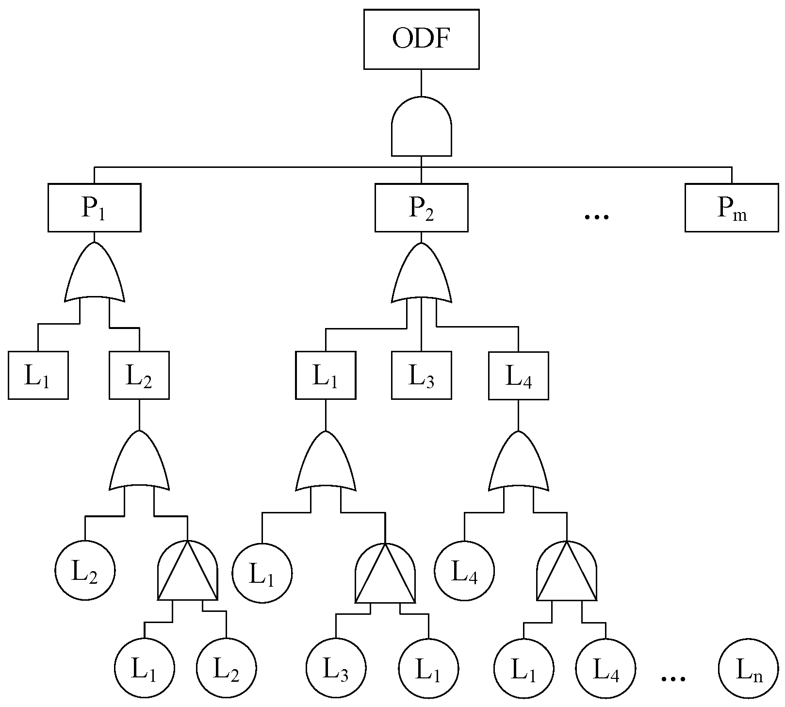 Preprints 157649 g005
