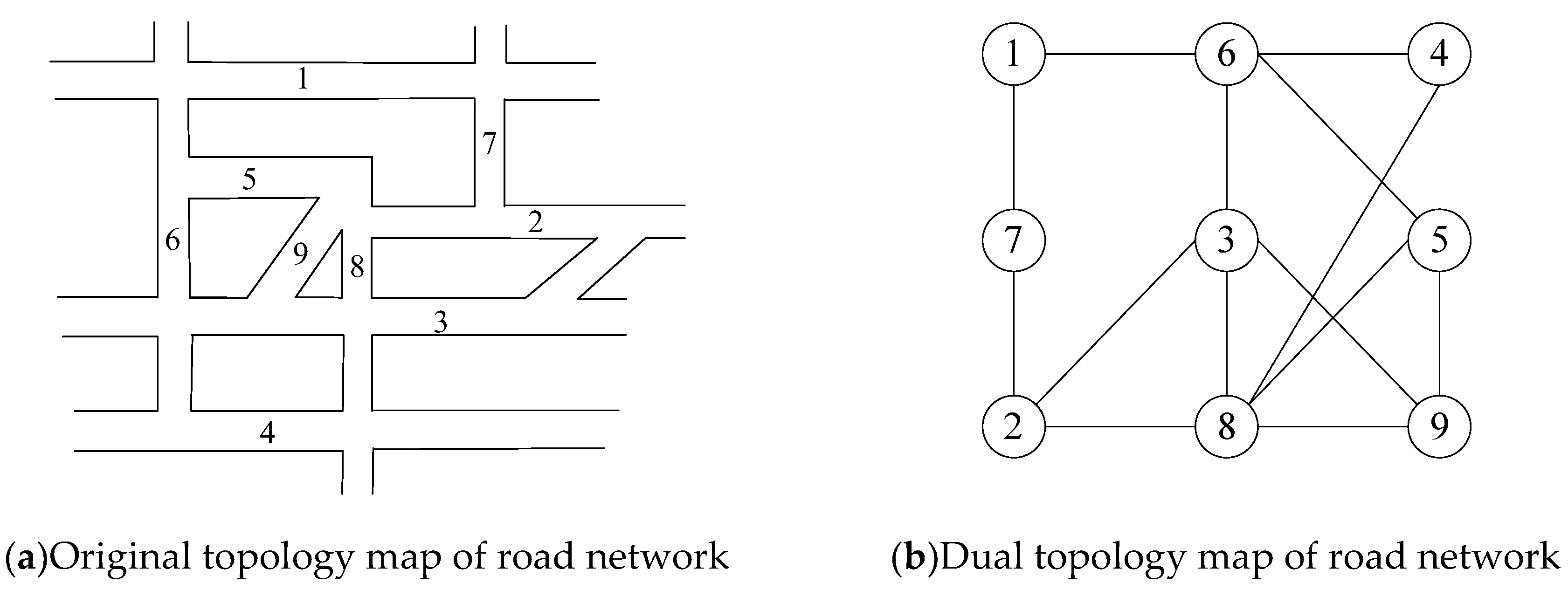 Preprints 157649 g009
