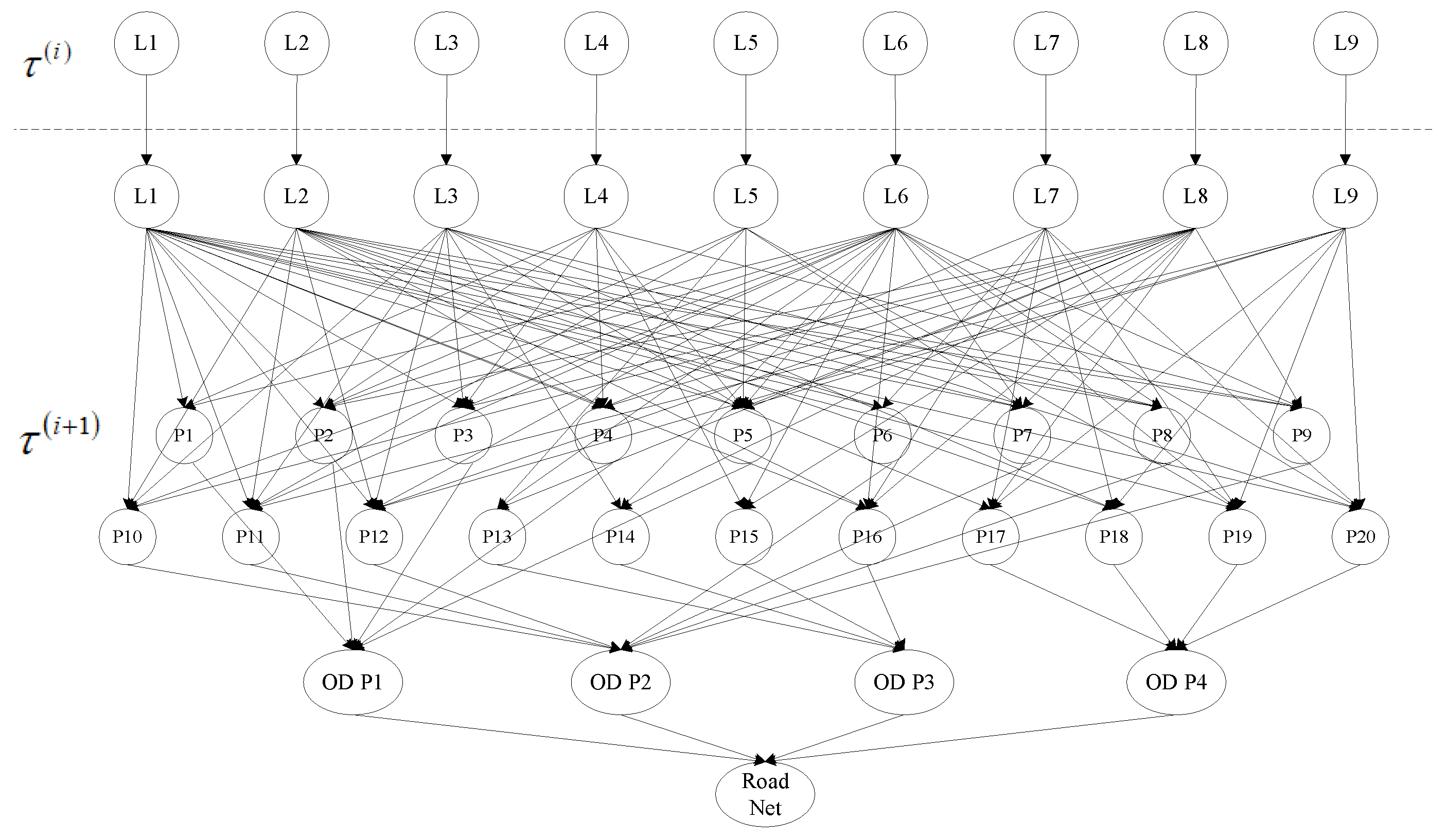 Preprints 157649 g013