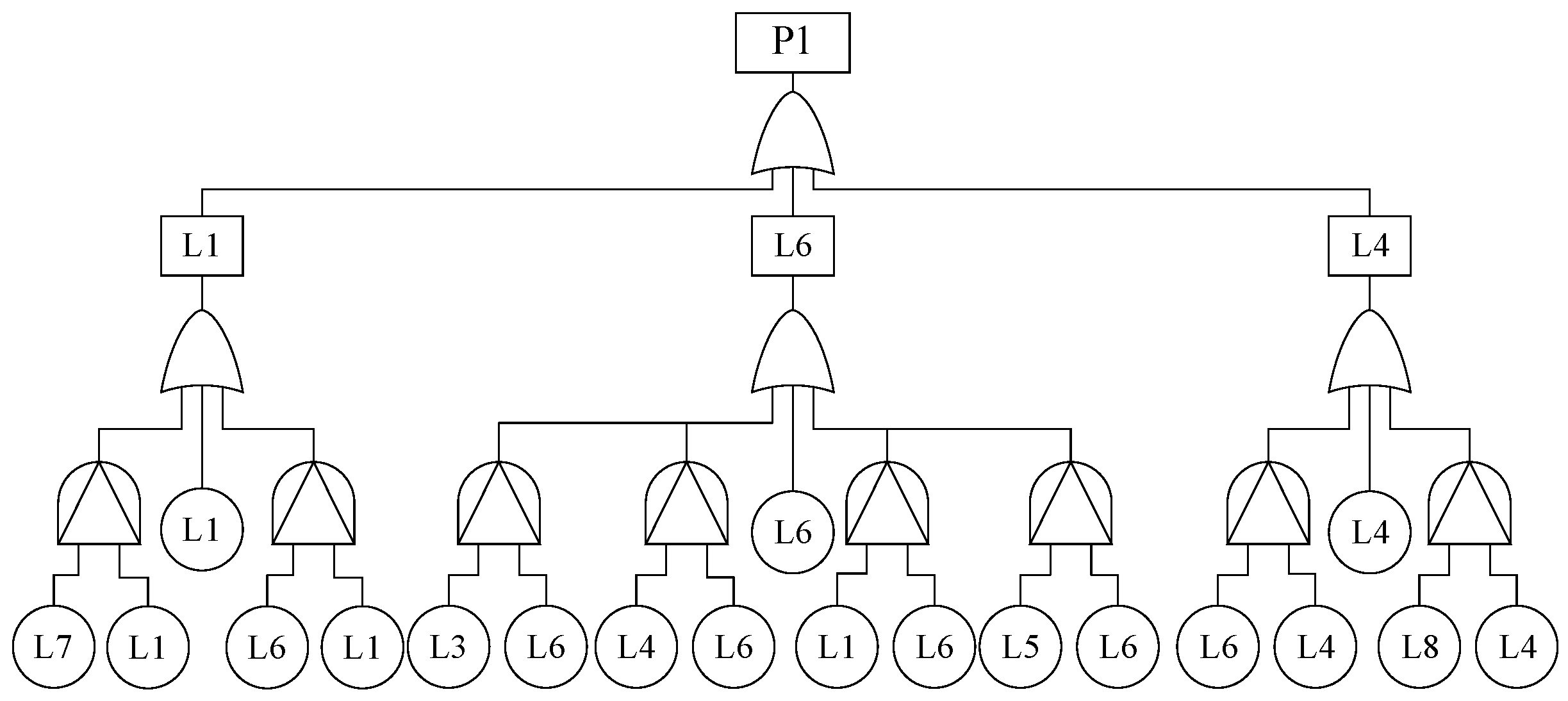 Preprints 157649 g014