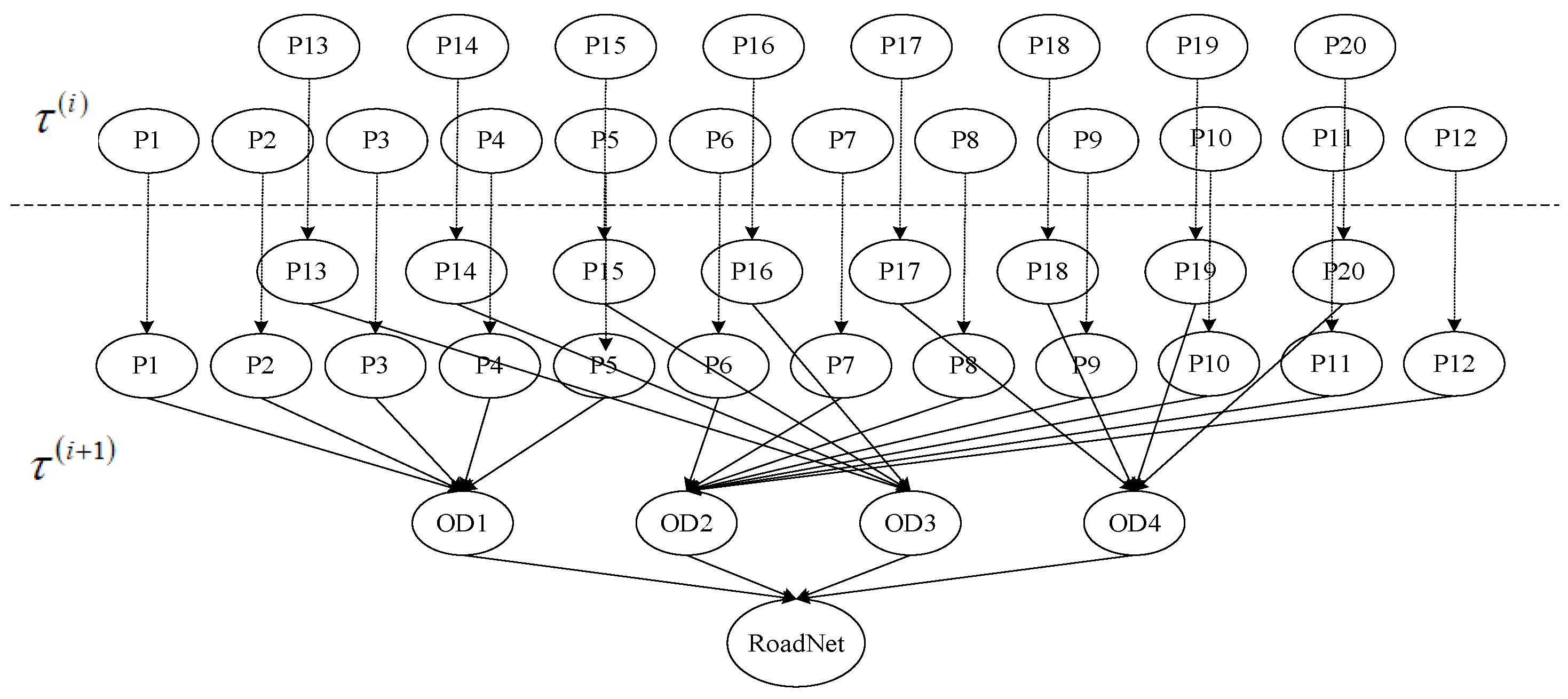 Preprints 157649 g015