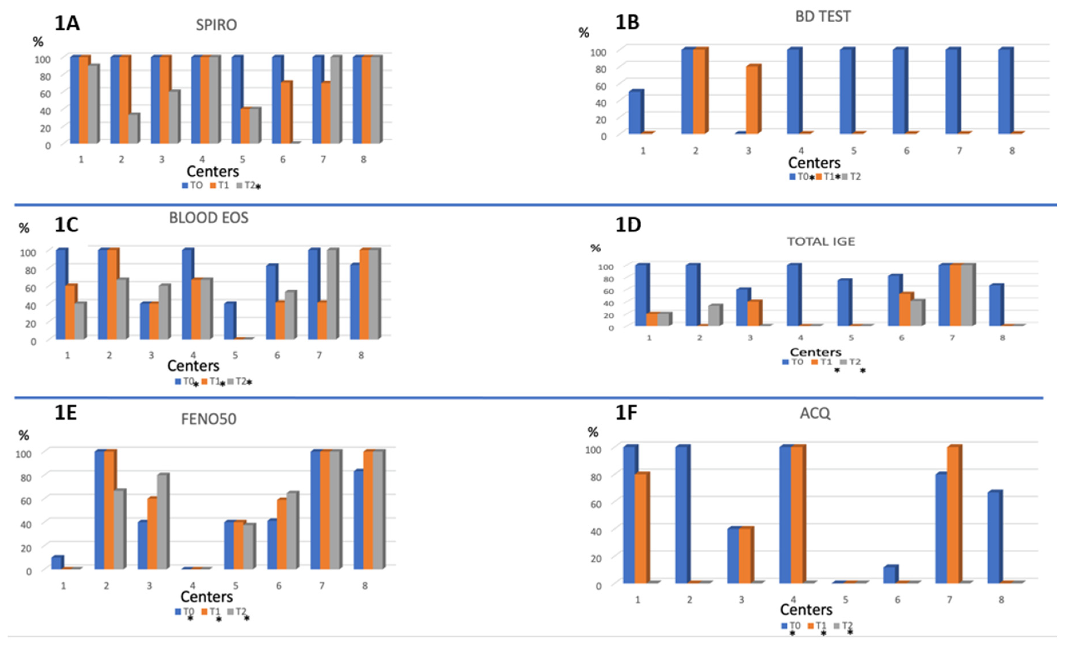 Preprints 82795 g001