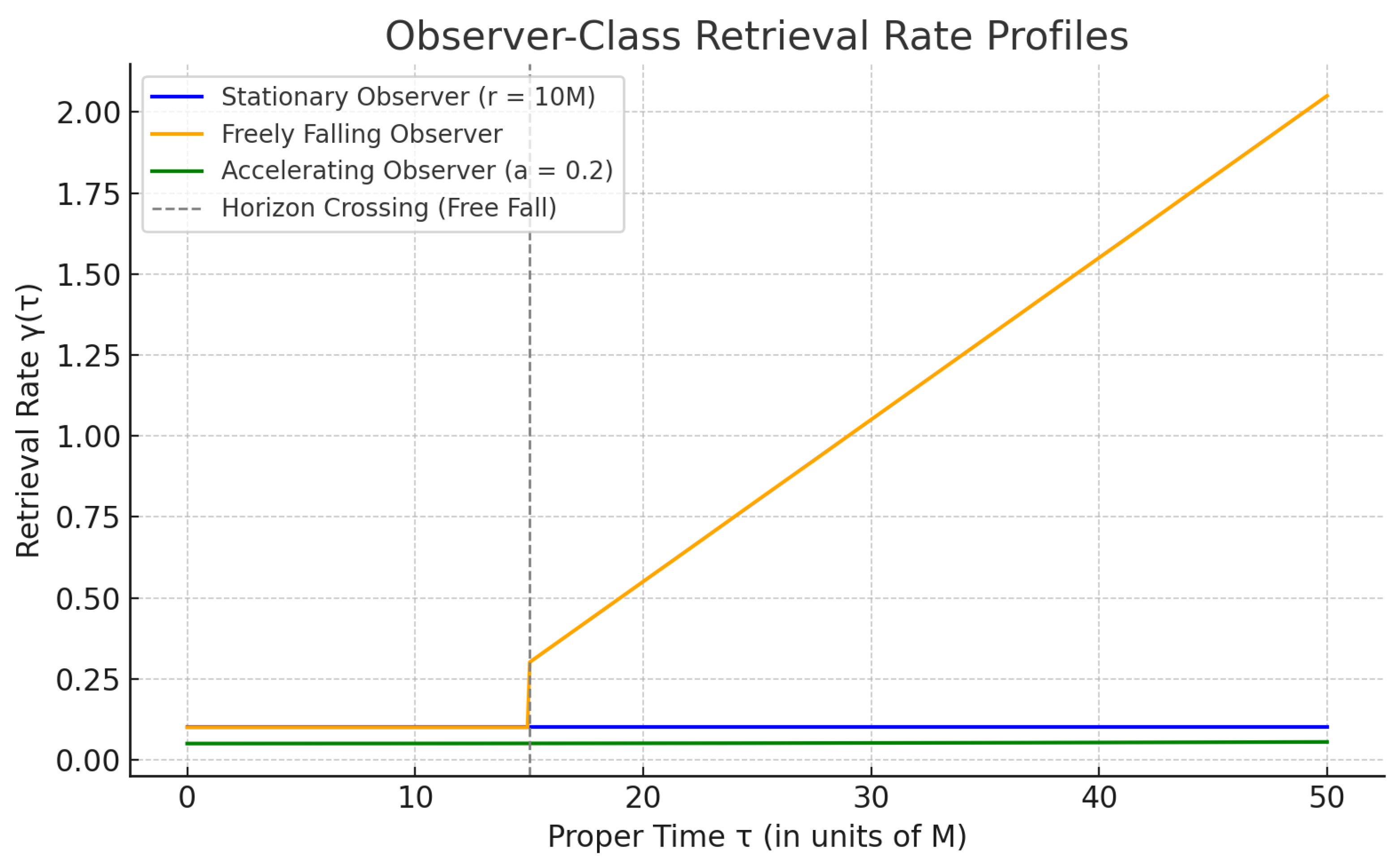 Preprints 194054 g001