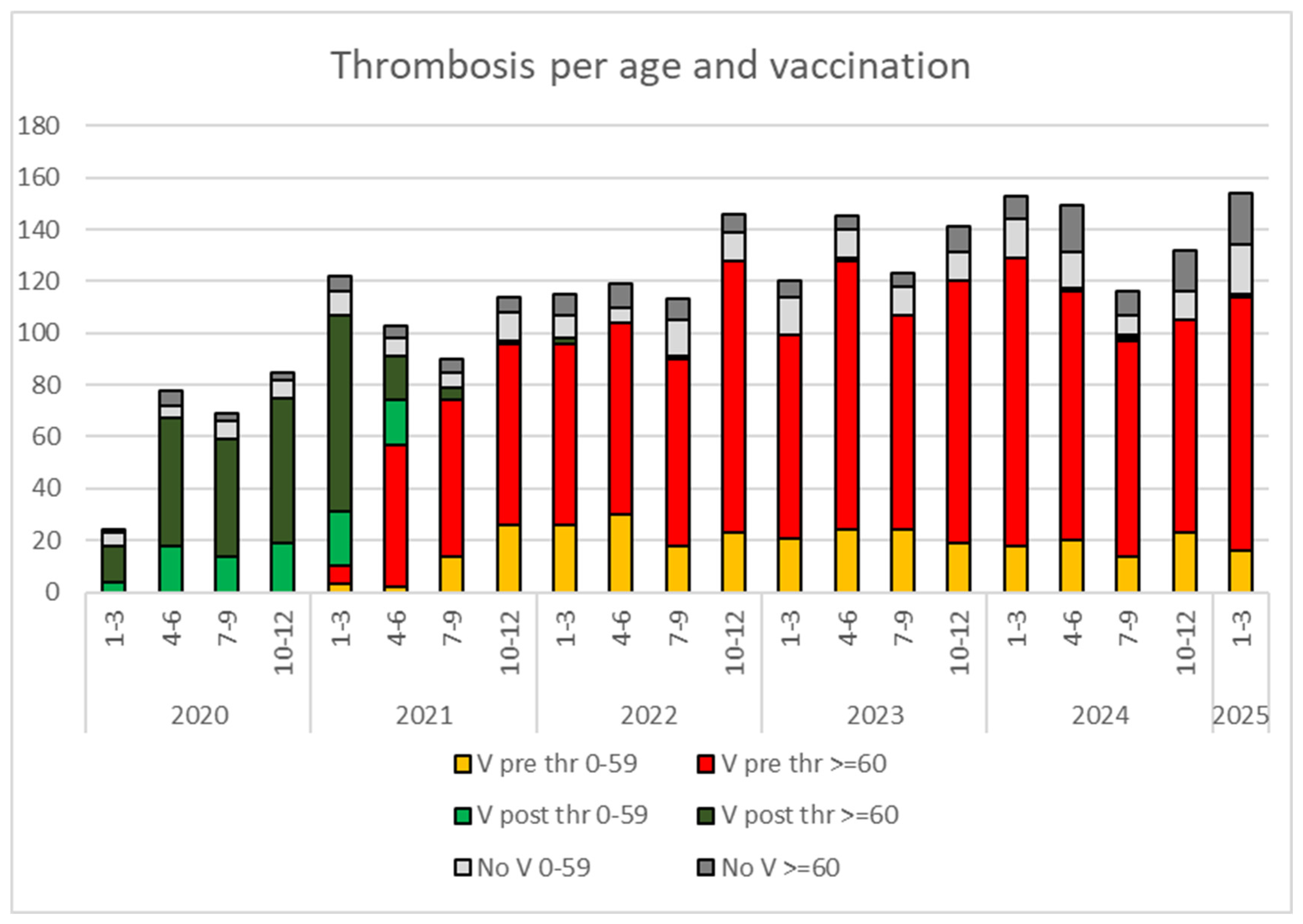 Preprints 190510 g003