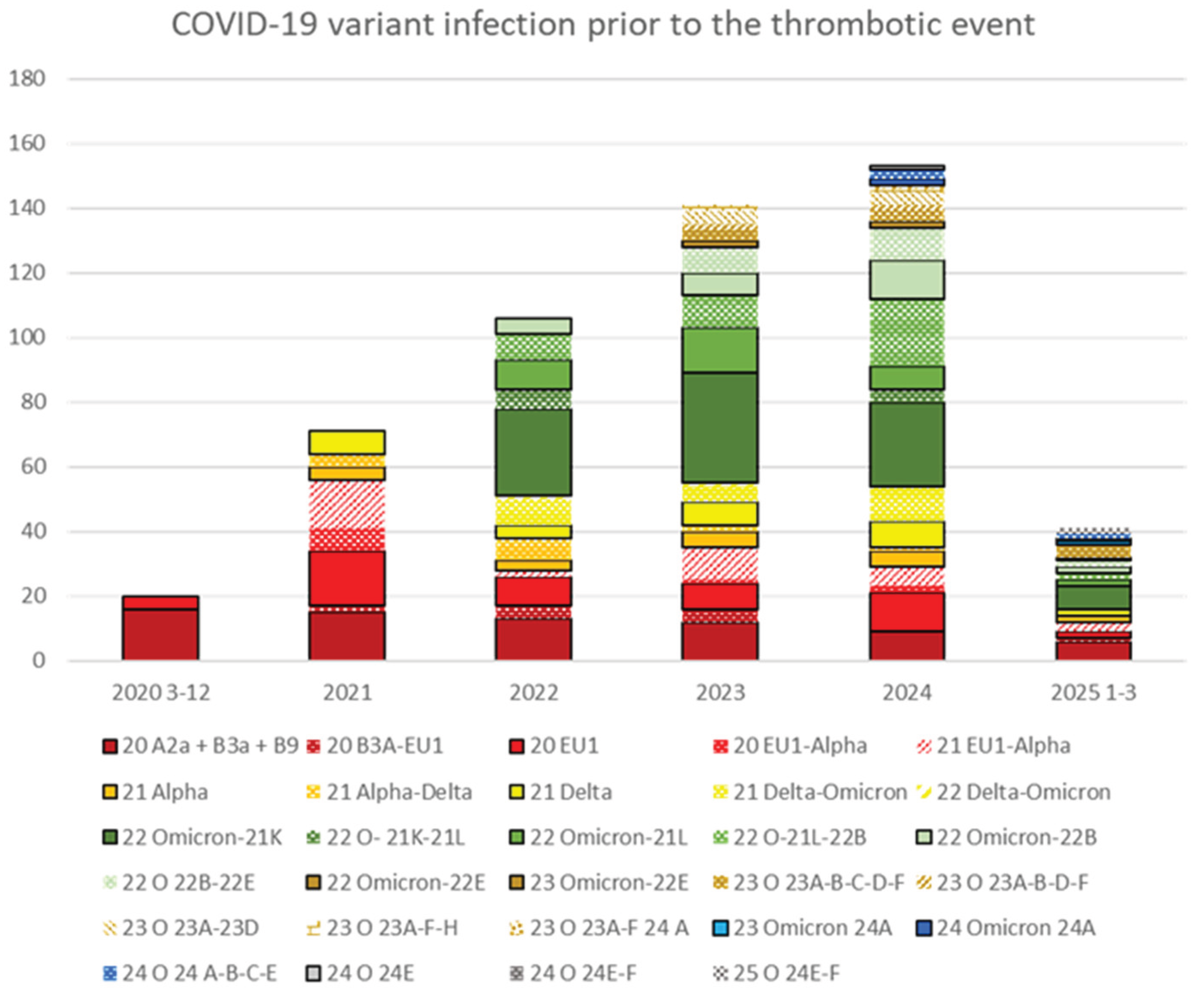 Preprints 190510 g004