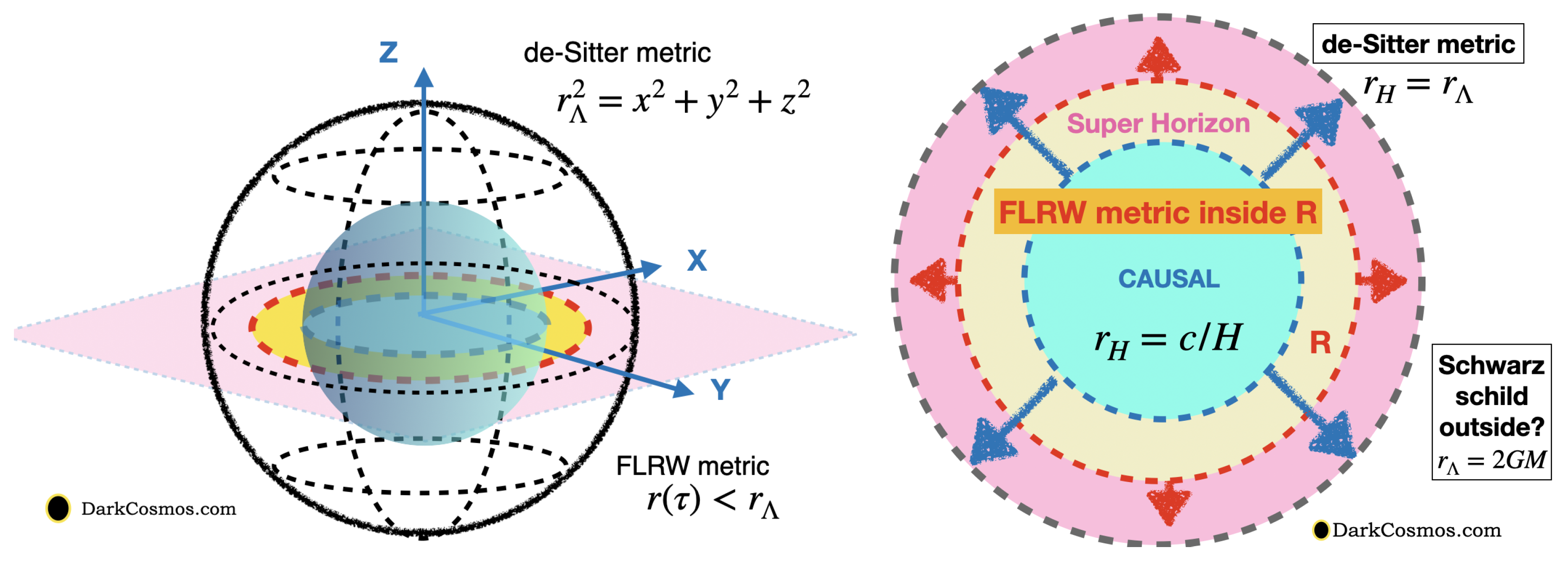 Preprints 115392 g002