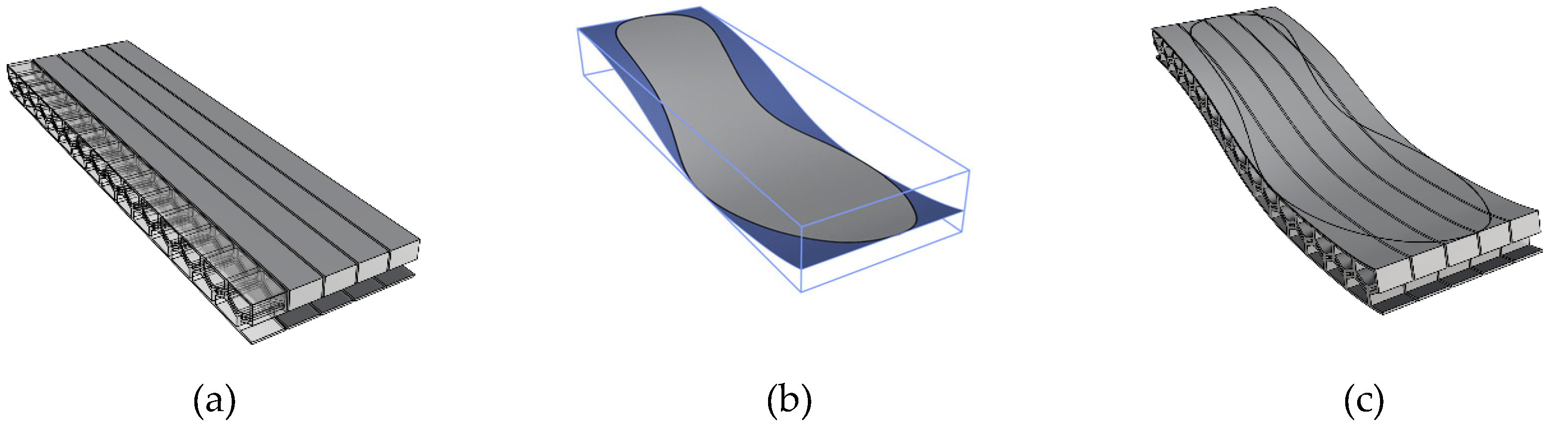 Preprints 171205 g007a