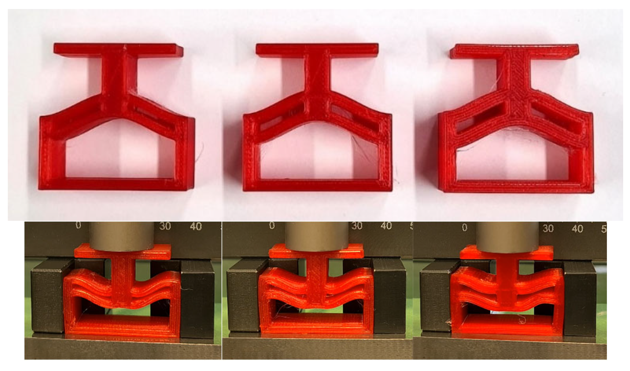 Preprints 171205 g012