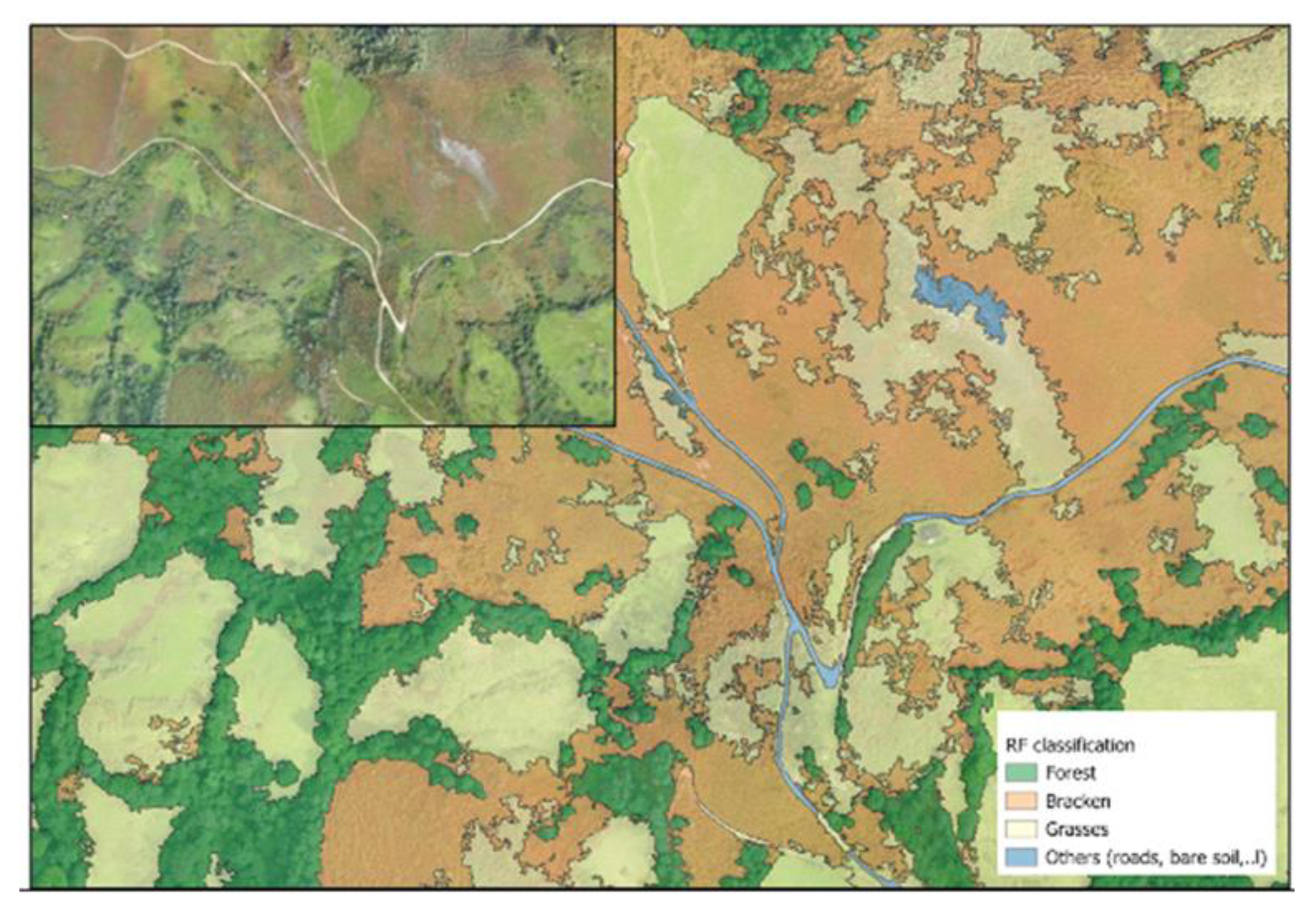 Preprints 165504 g007