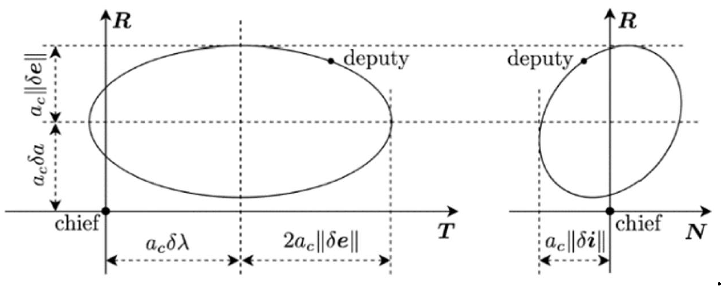 Preprints 194642 g001