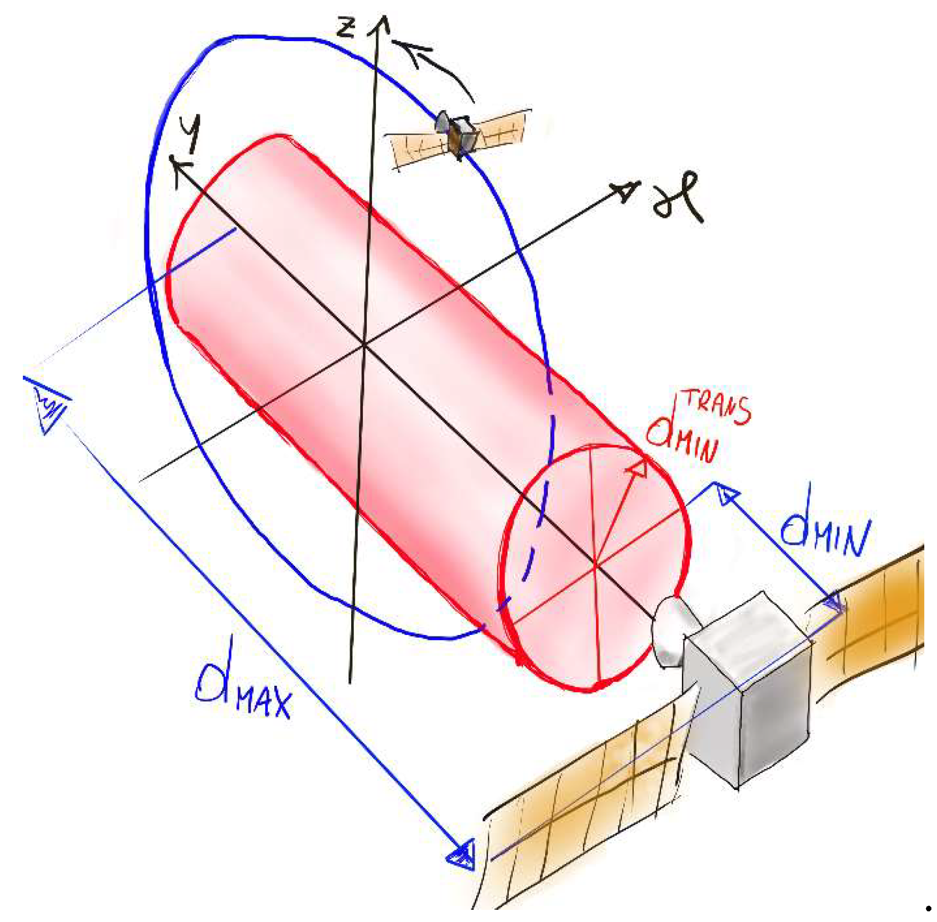 Preprints 194642 g003