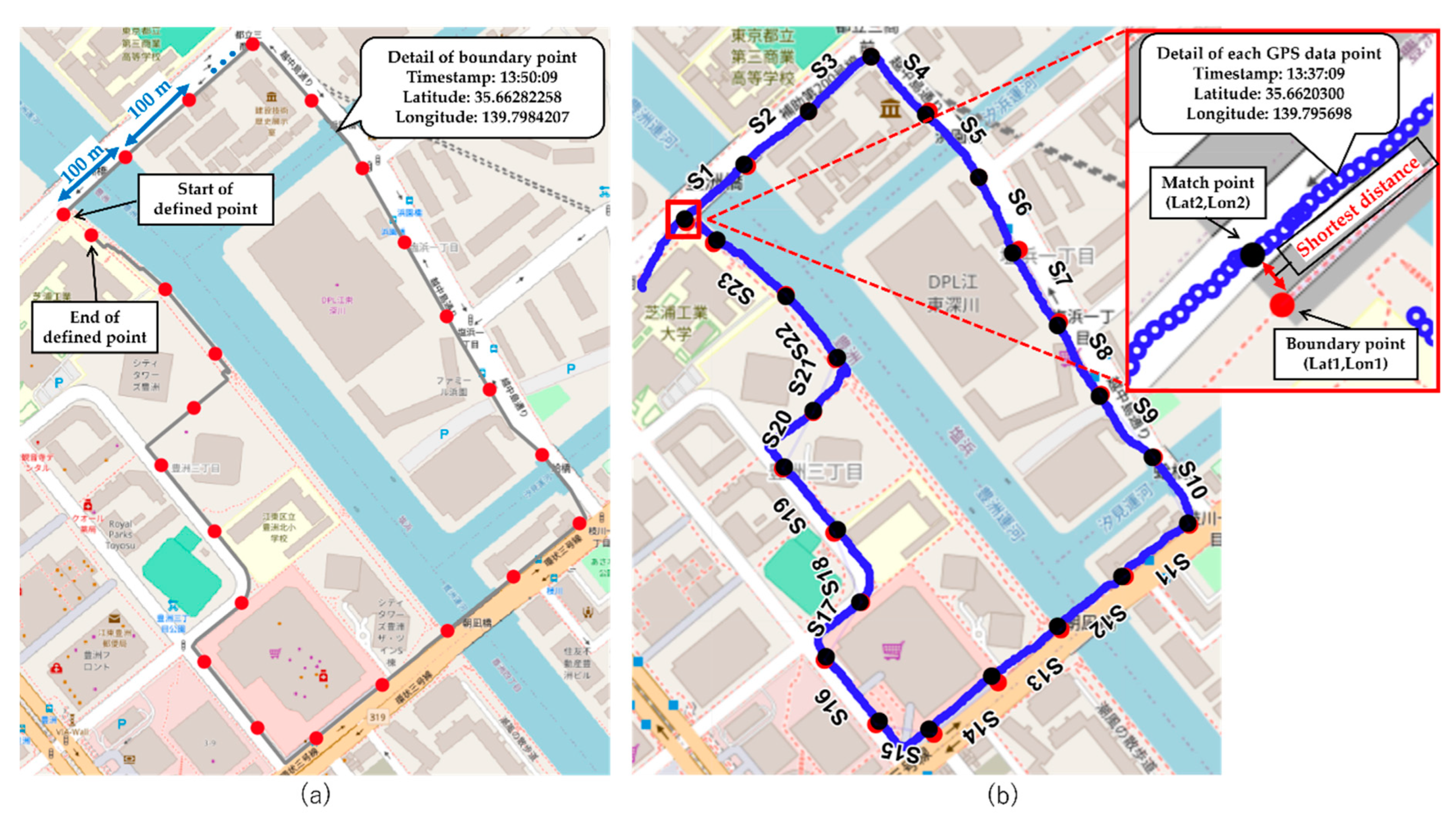 Preprints 197641 g001