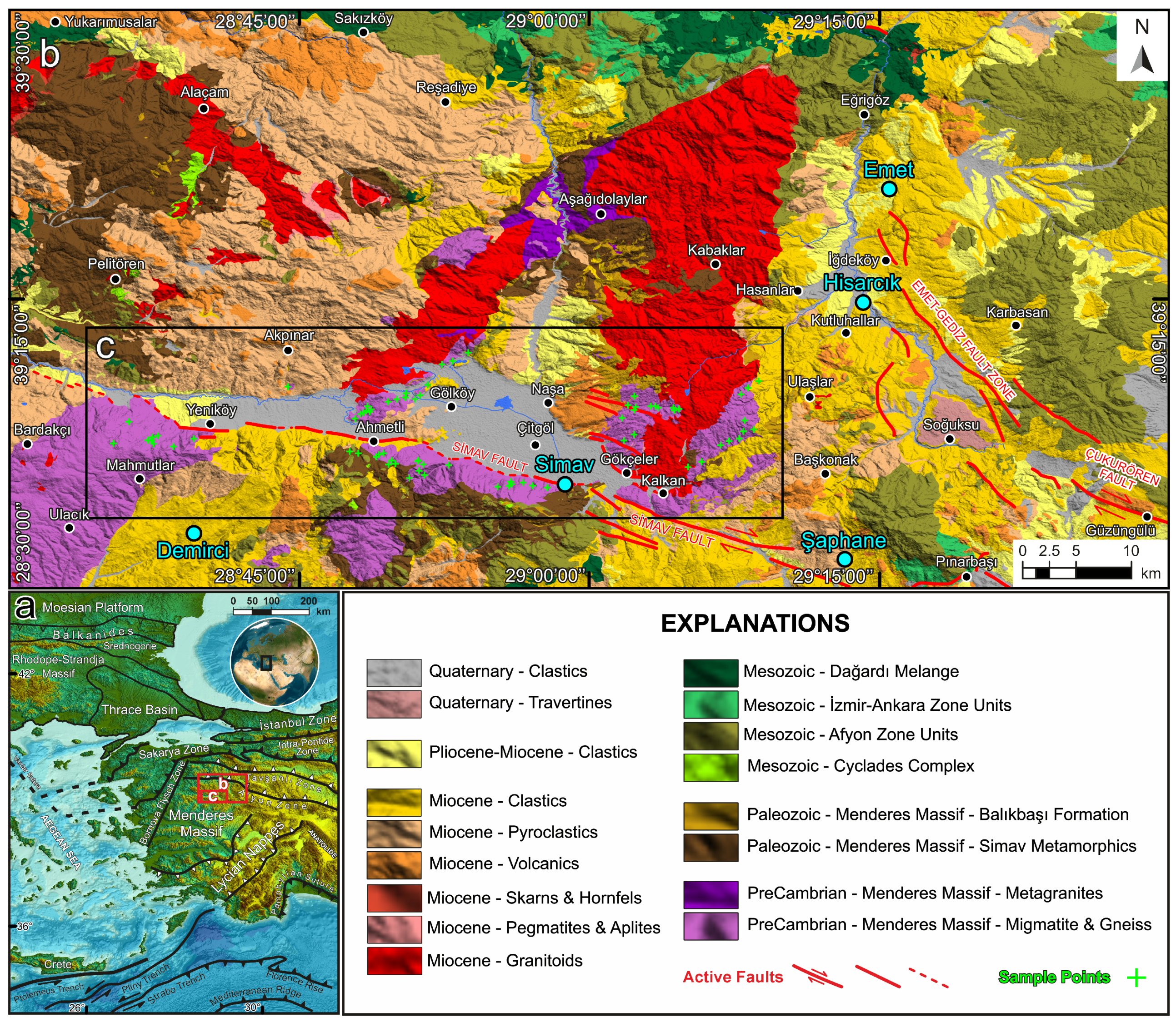 Preprints 162254 g001