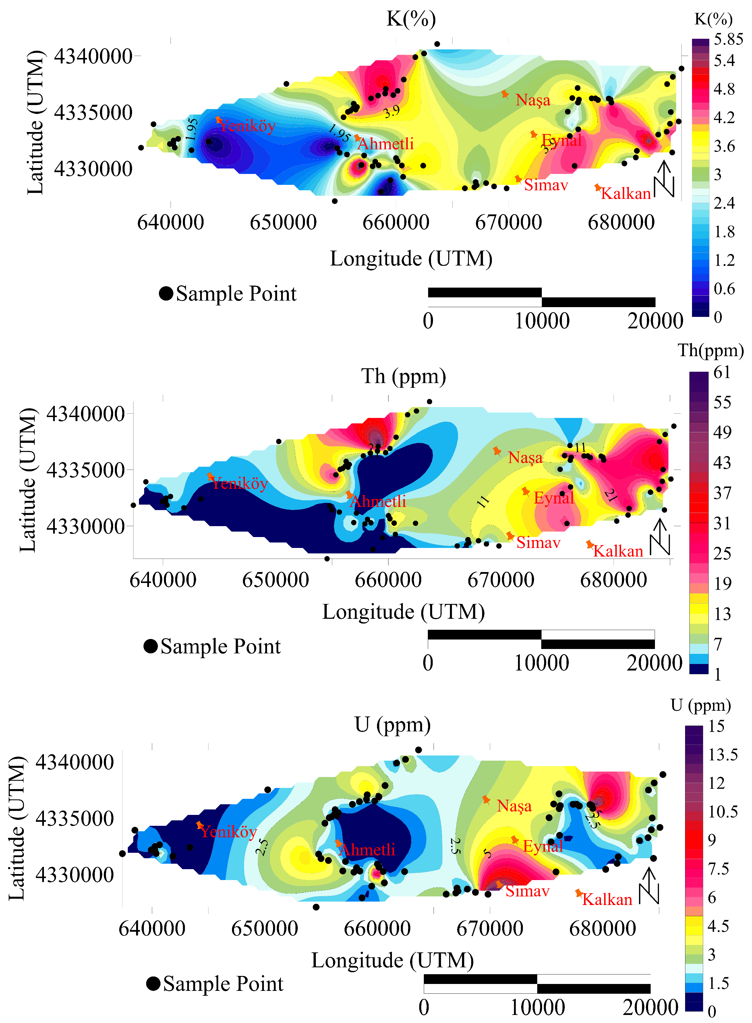 Preprints 162254 g003