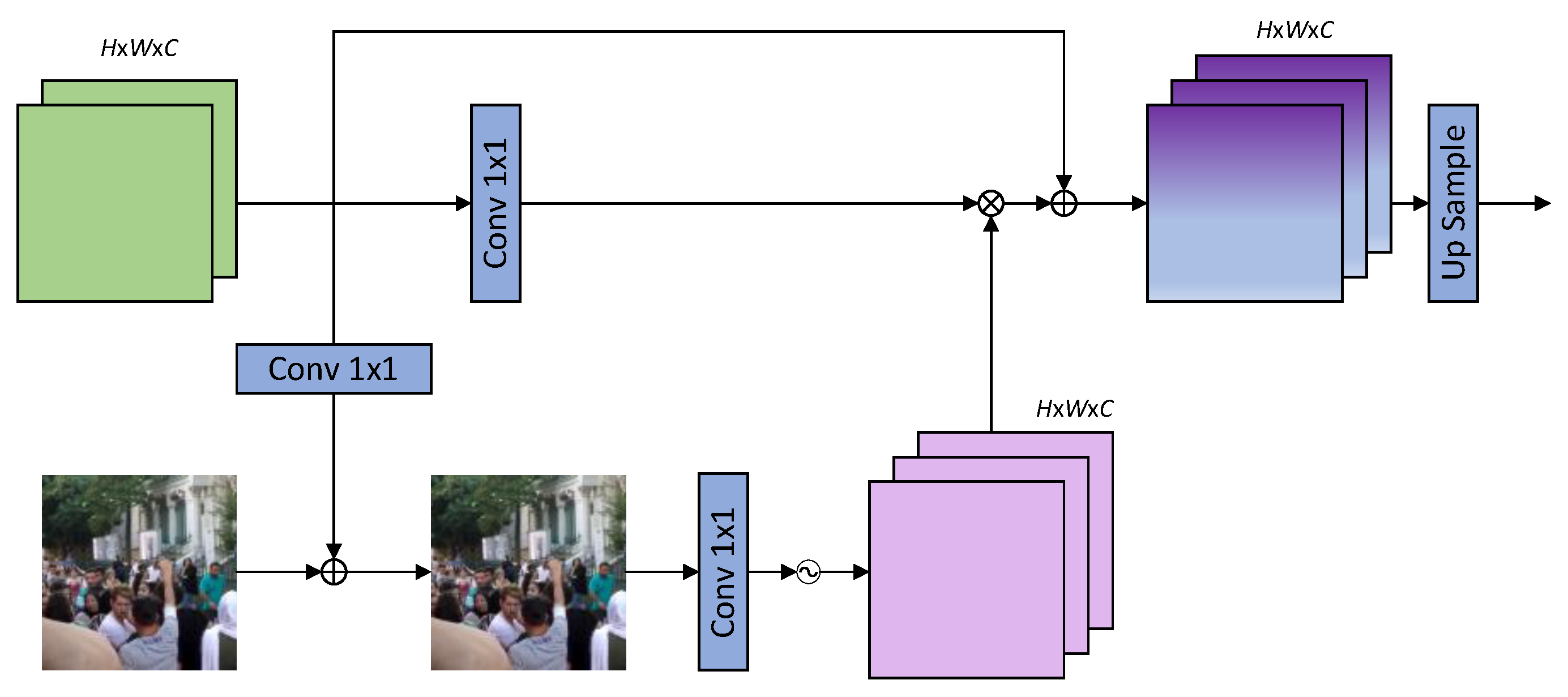 Preprints 197713 g004