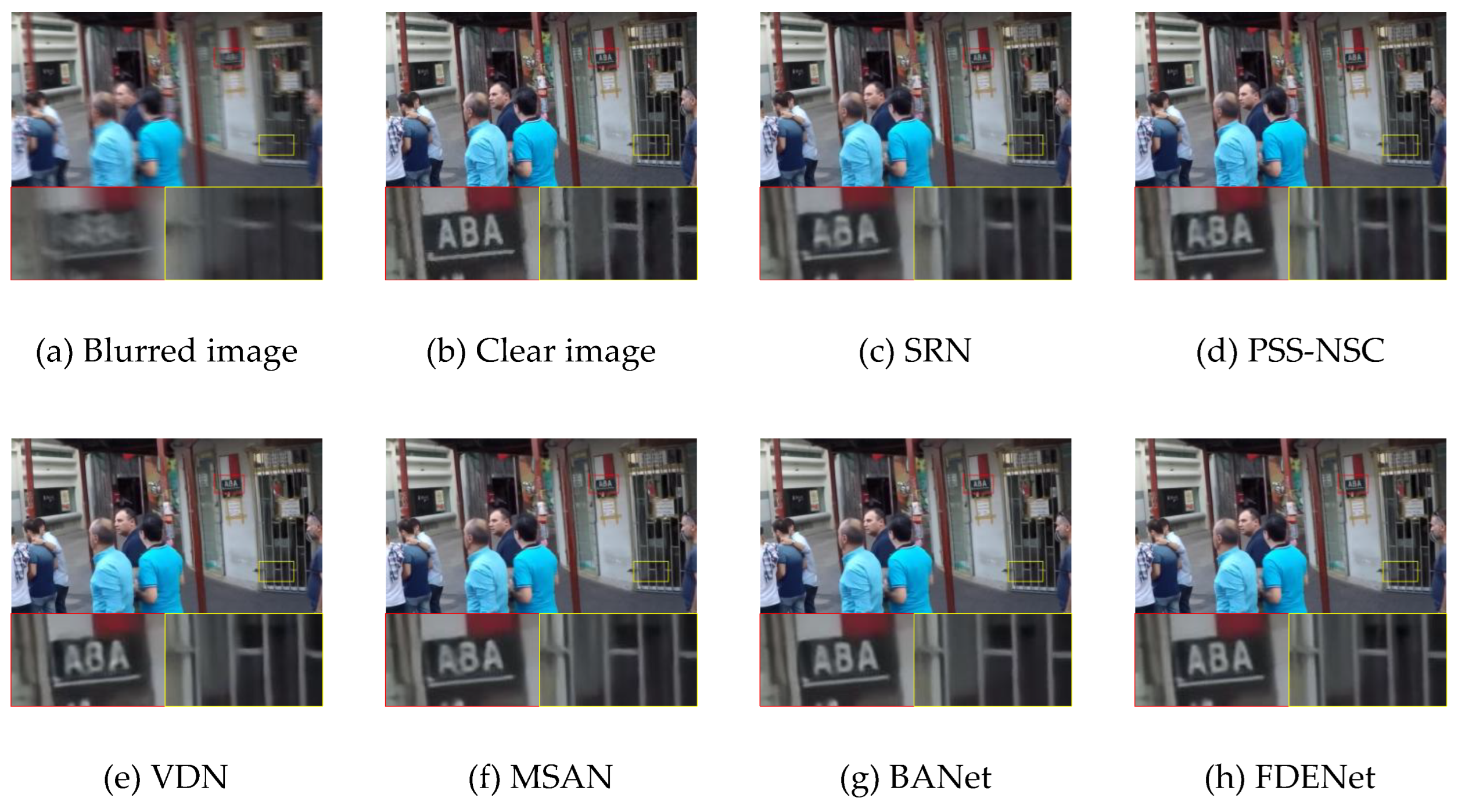 Preprints 197713 g006