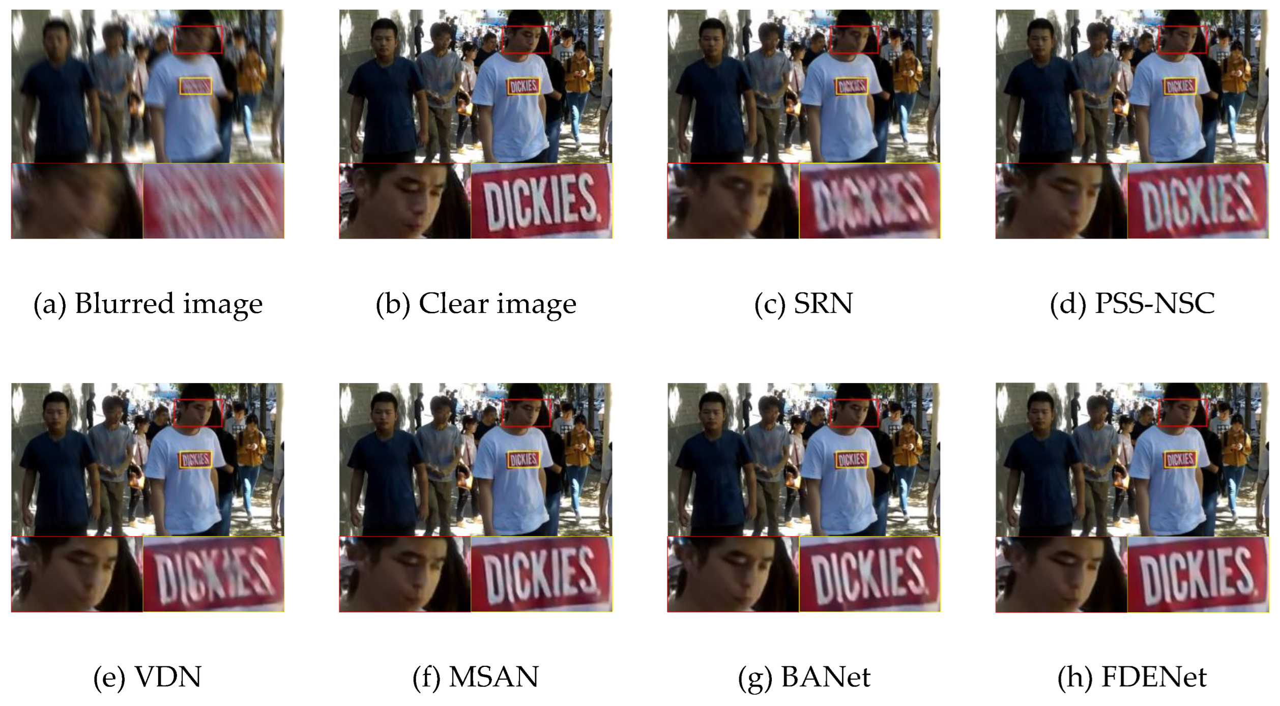 Preprints 197713 g007