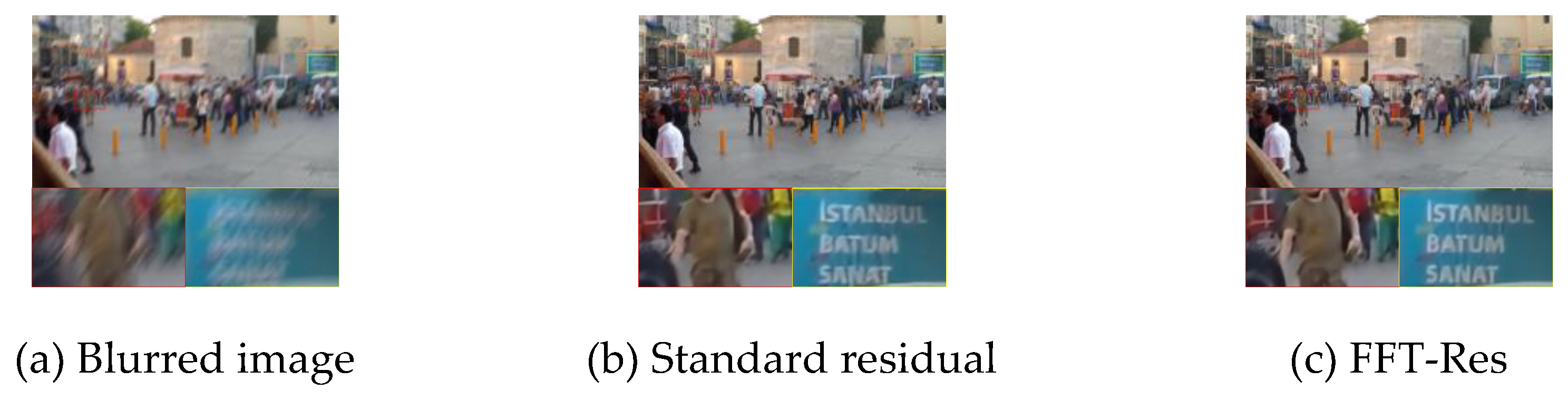 Preprints 197713 g011