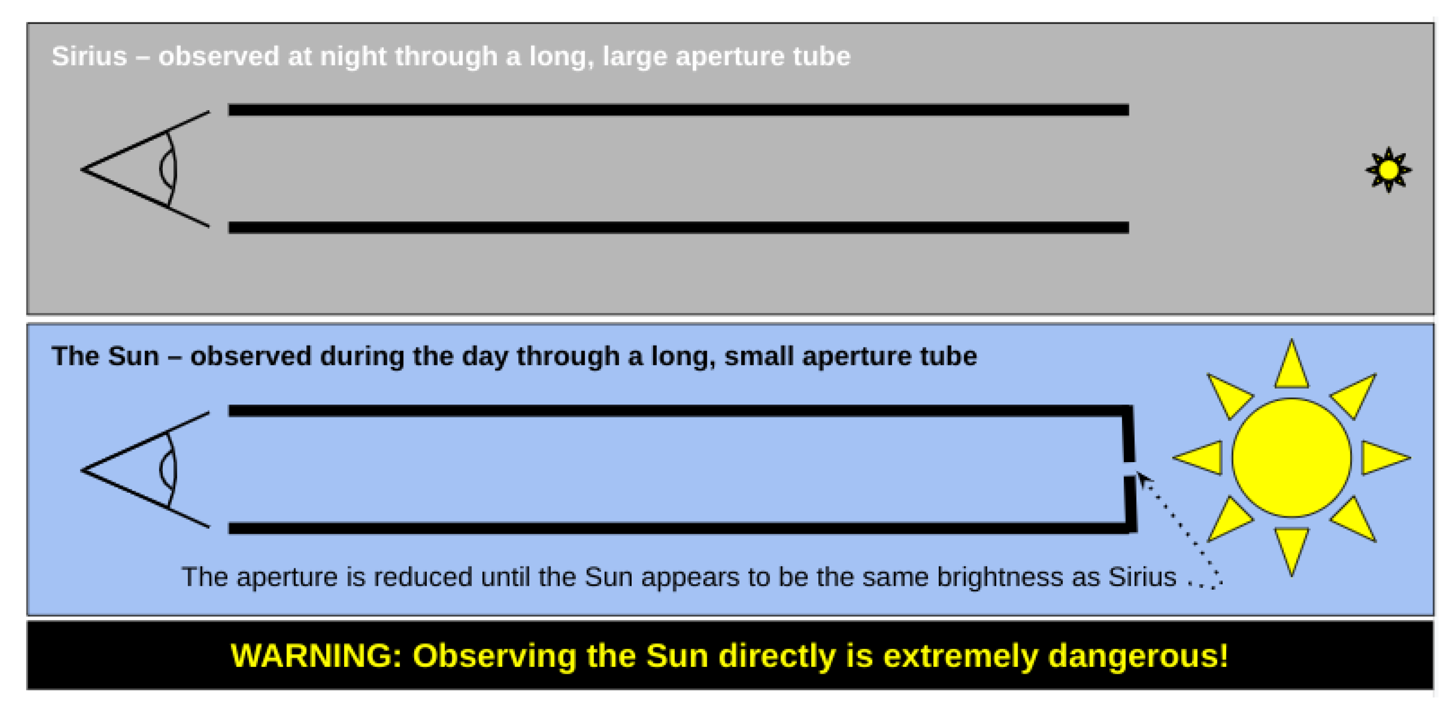 Preprints 171575 g009
