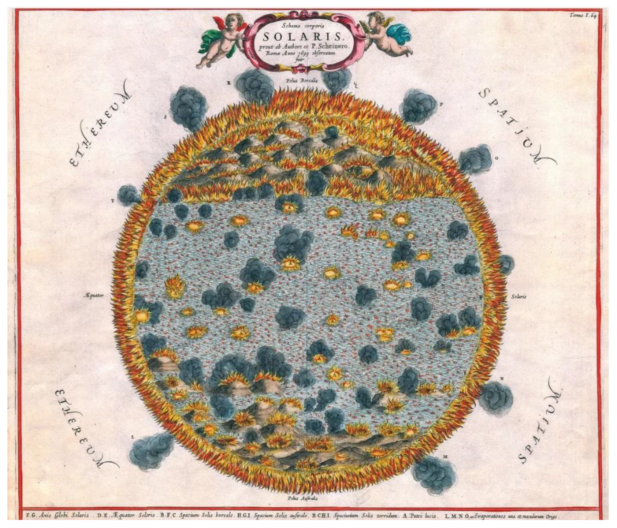 Preprints 171575 g012