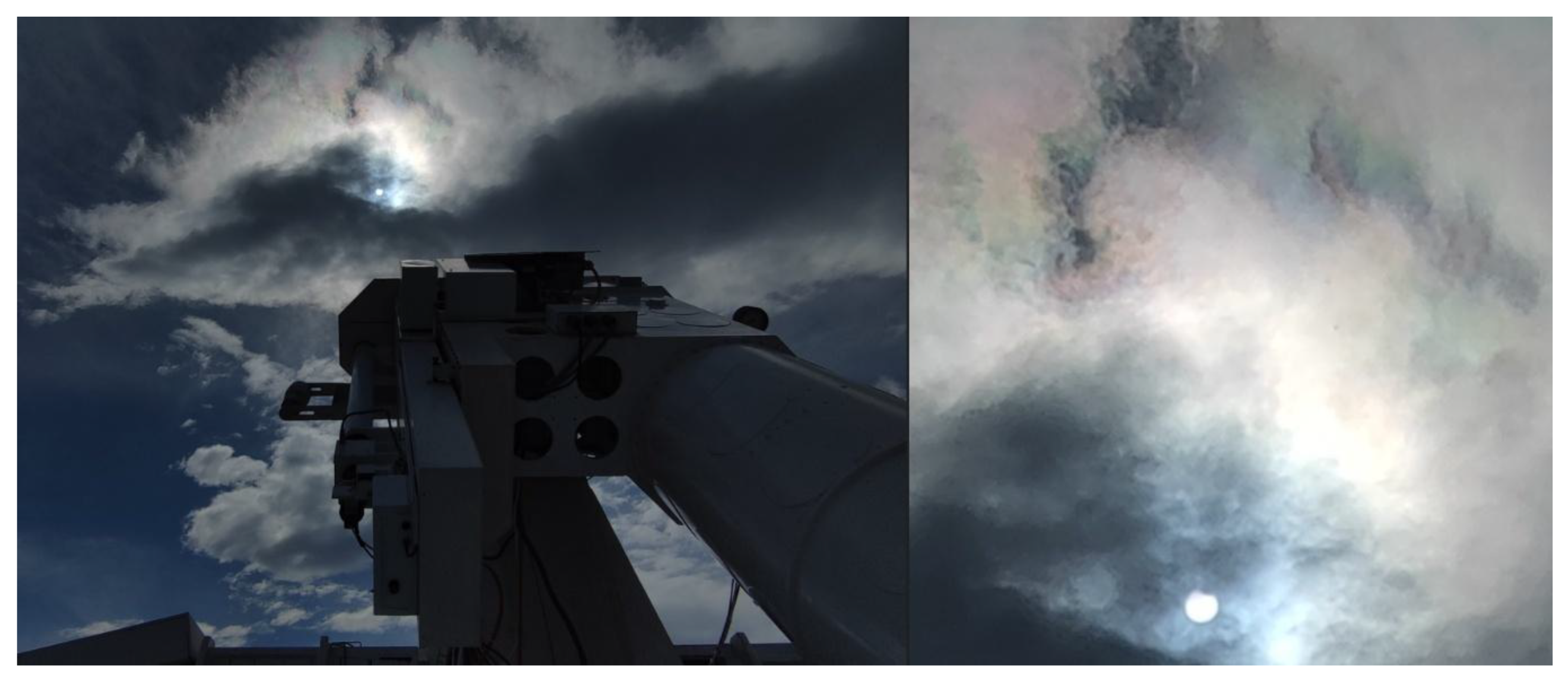 Preprints 171575 g014