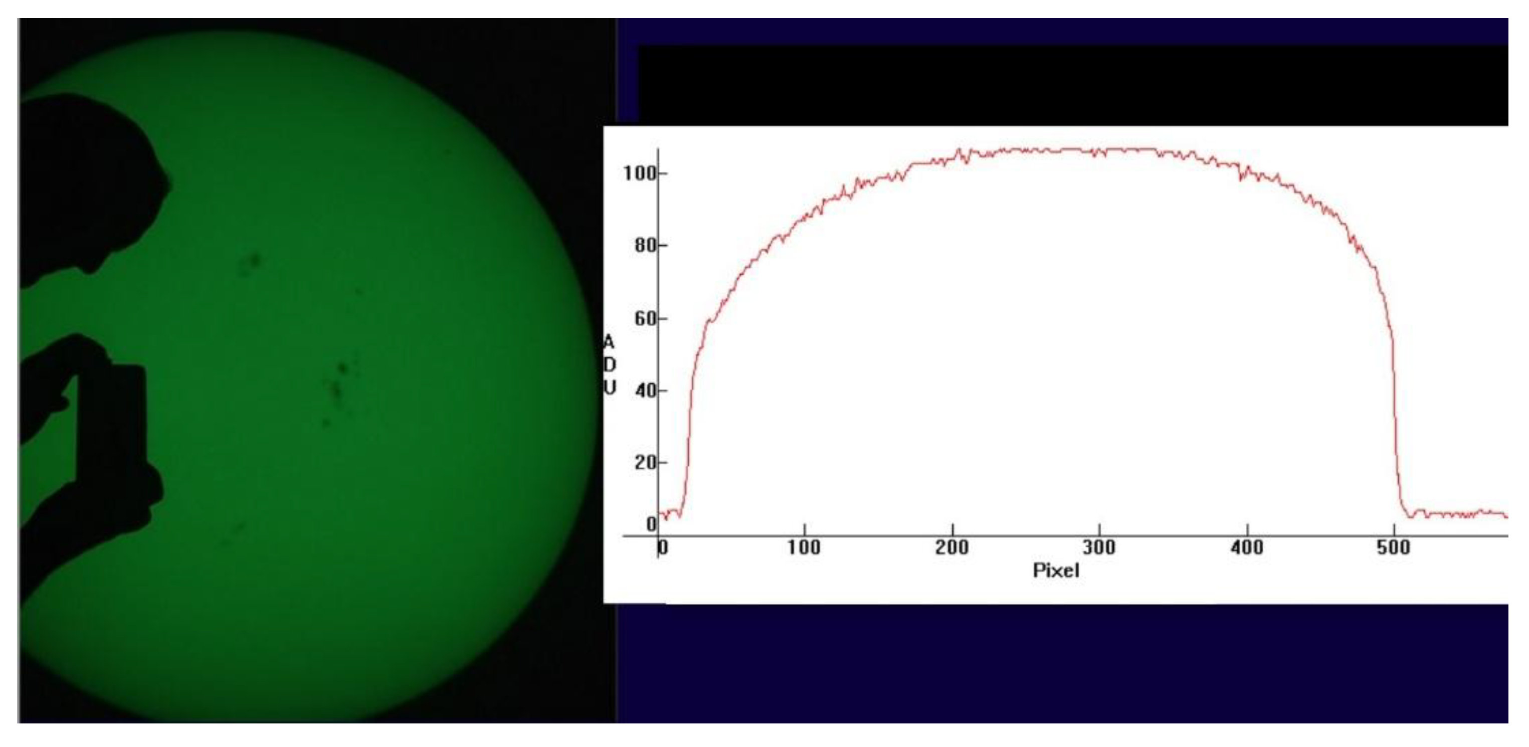 Preprints 171575 g021
