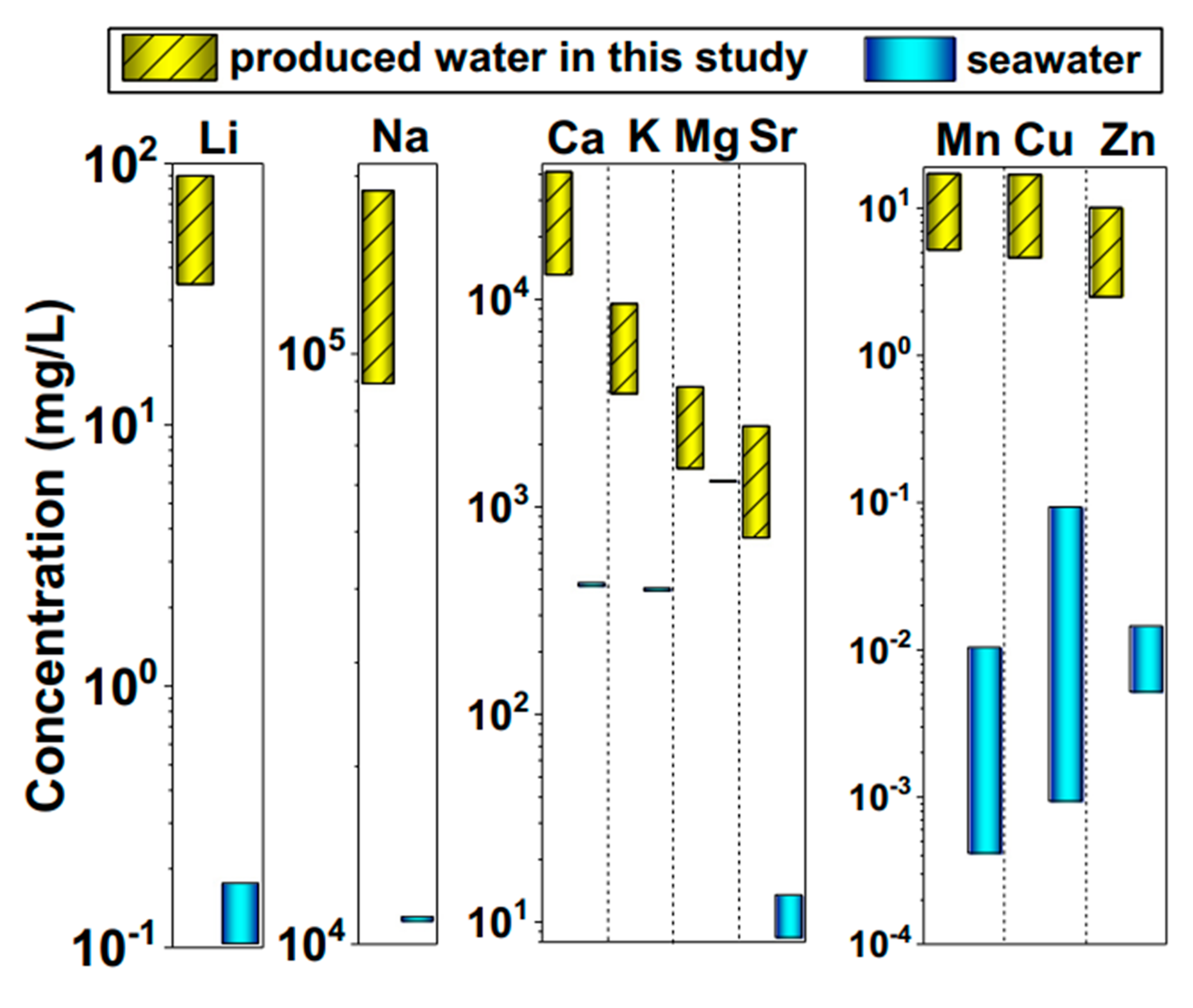 Preprints 99956 g001